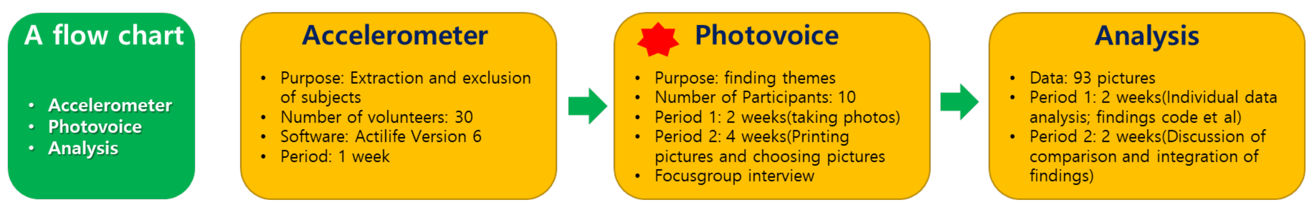 Ijerph 19 14020 g001