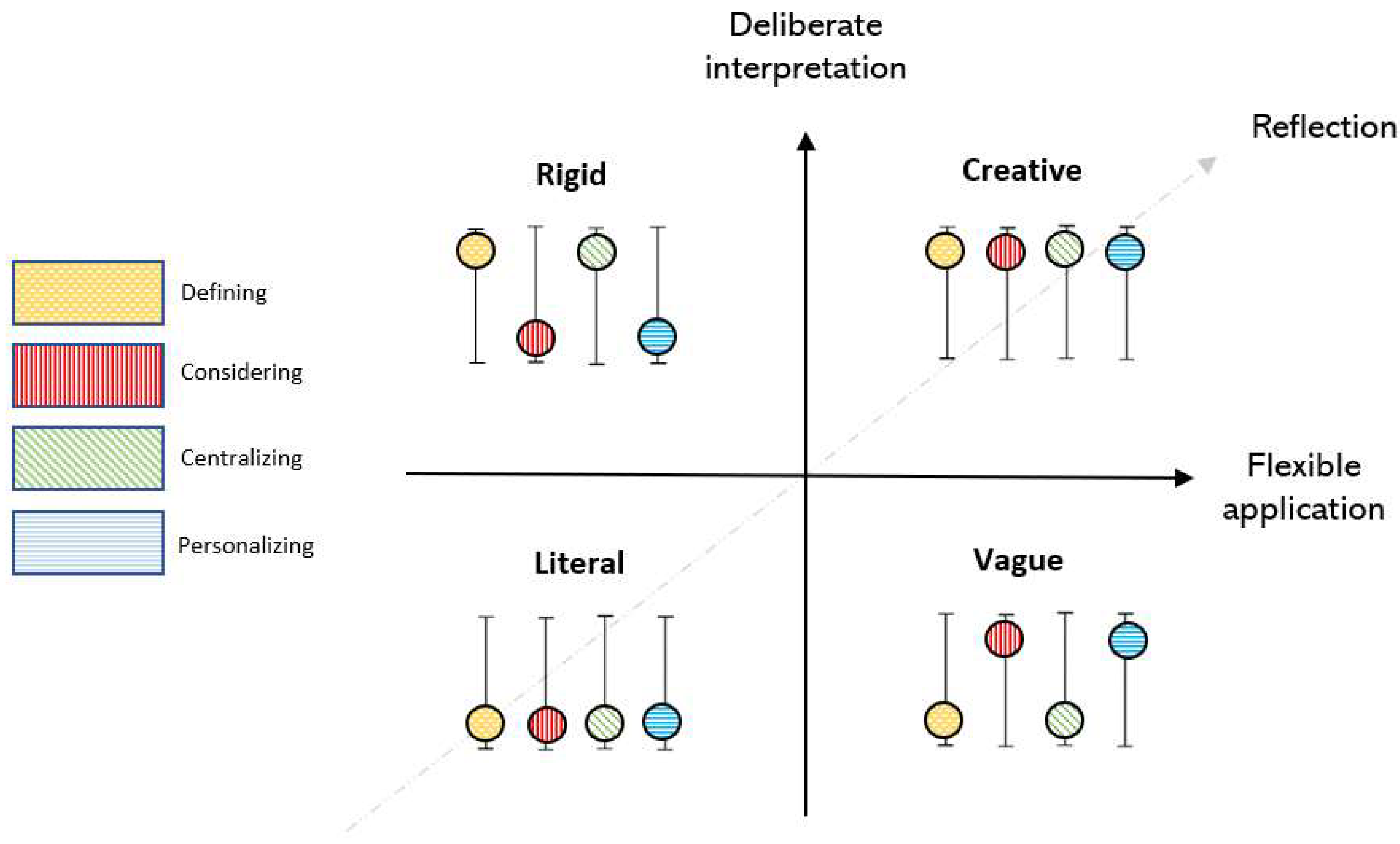 Ijerph 19 14022 g002