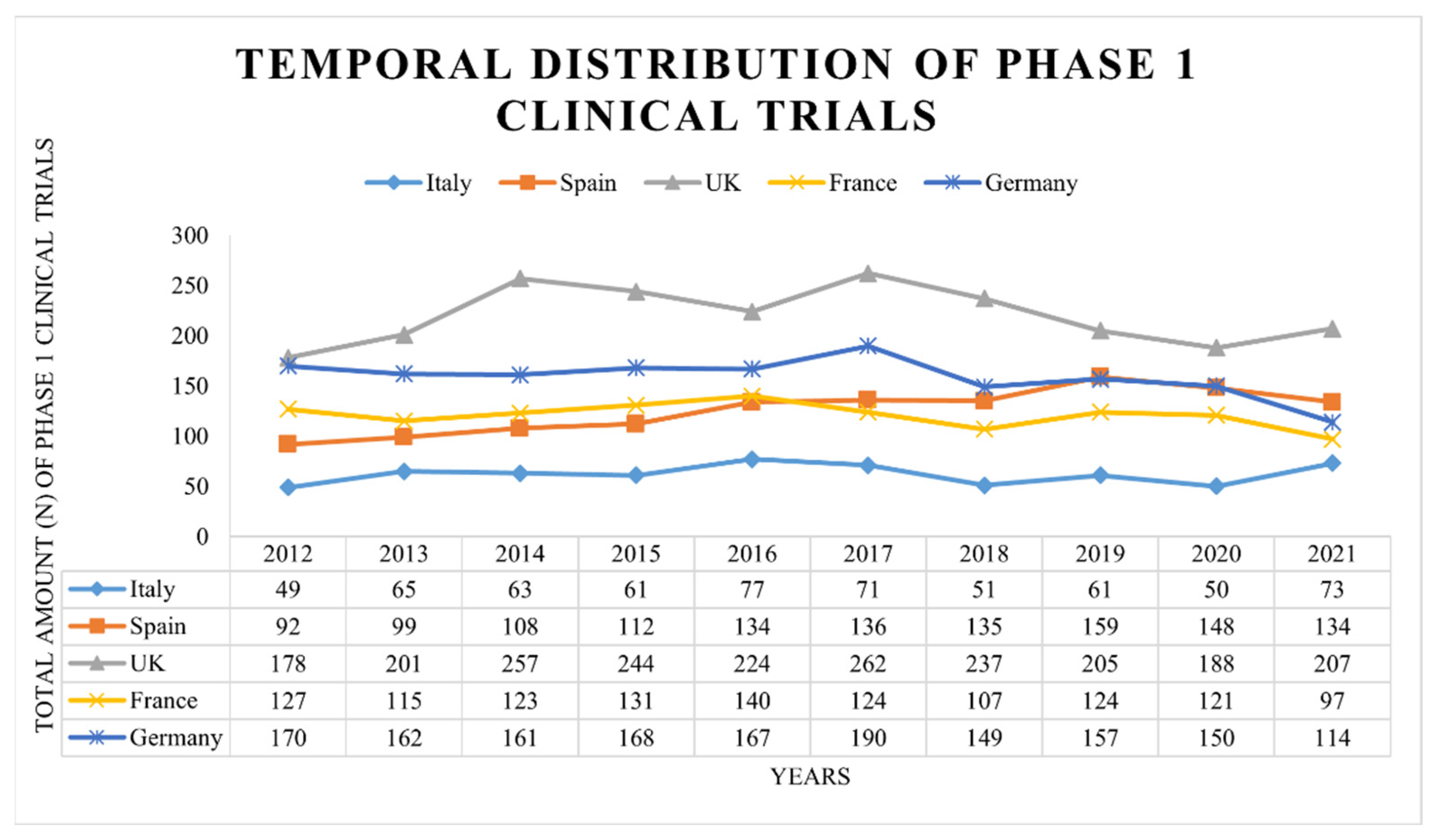 Ijerph 19 14023 g001