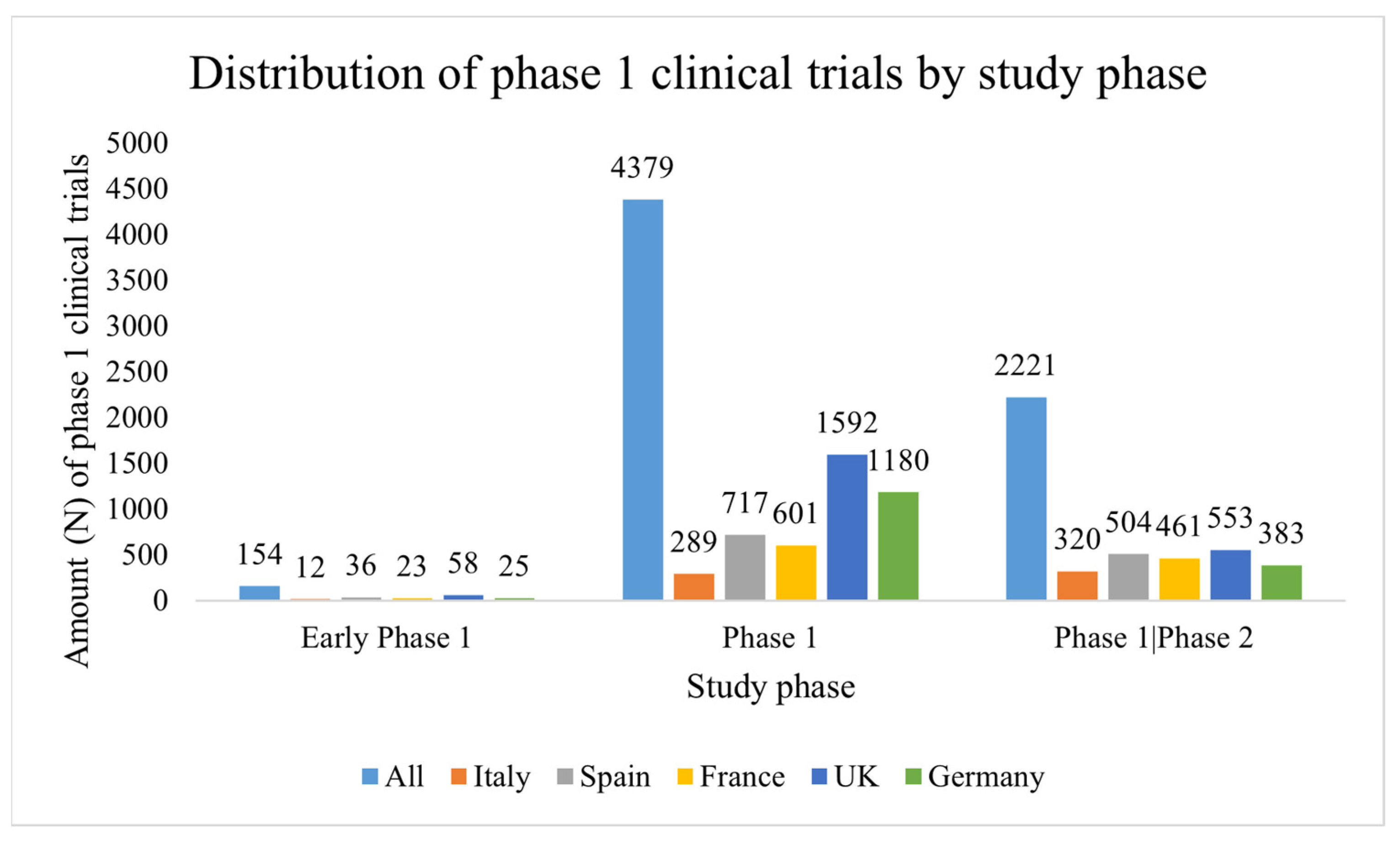 Ijerph 19 14023 g002