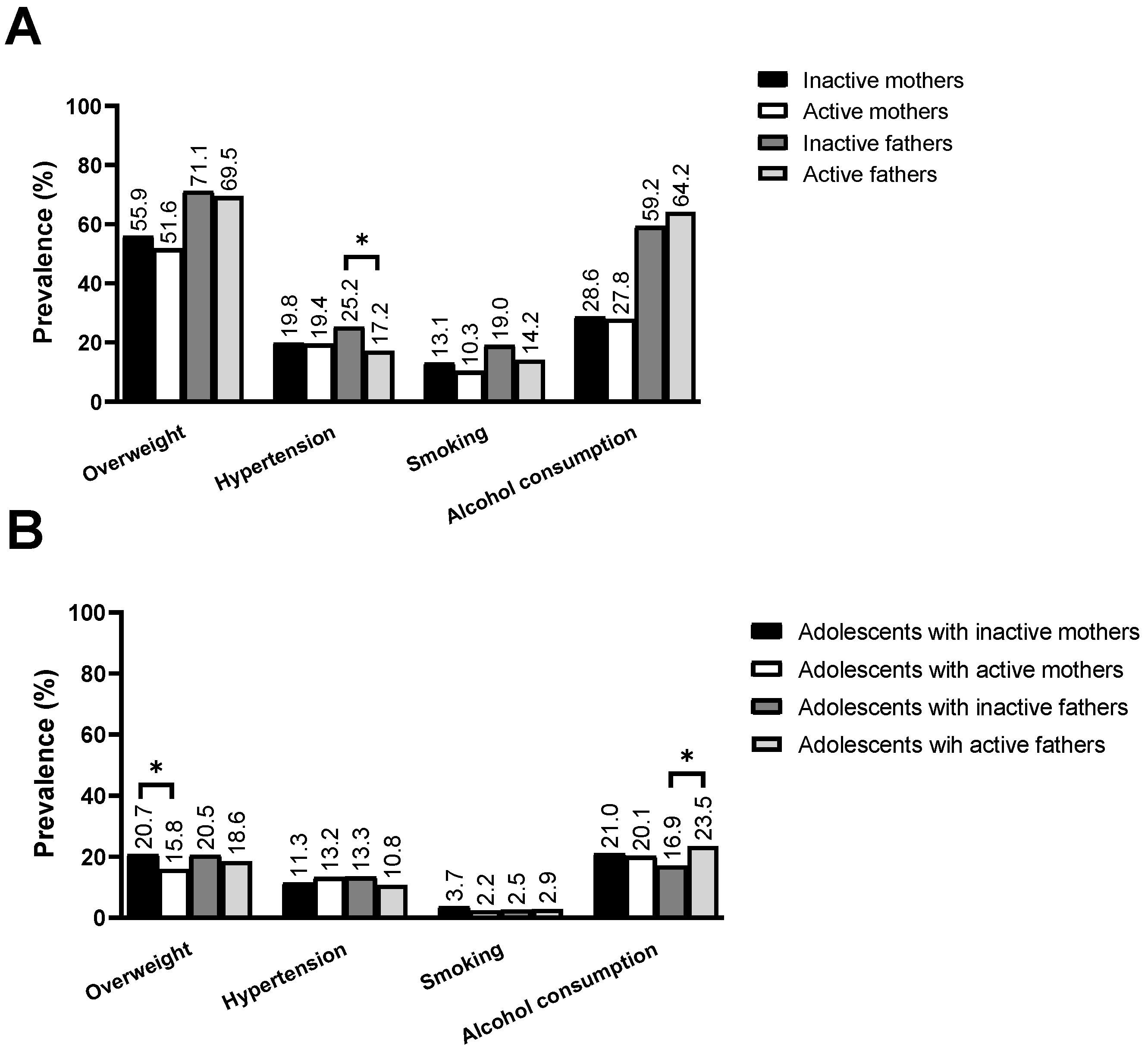 Ijerph 19 14026 g001