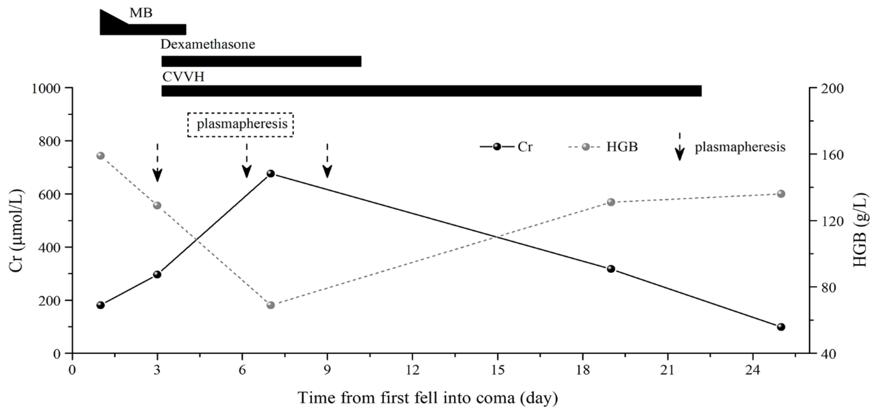 Ijerph 19 14031 g001