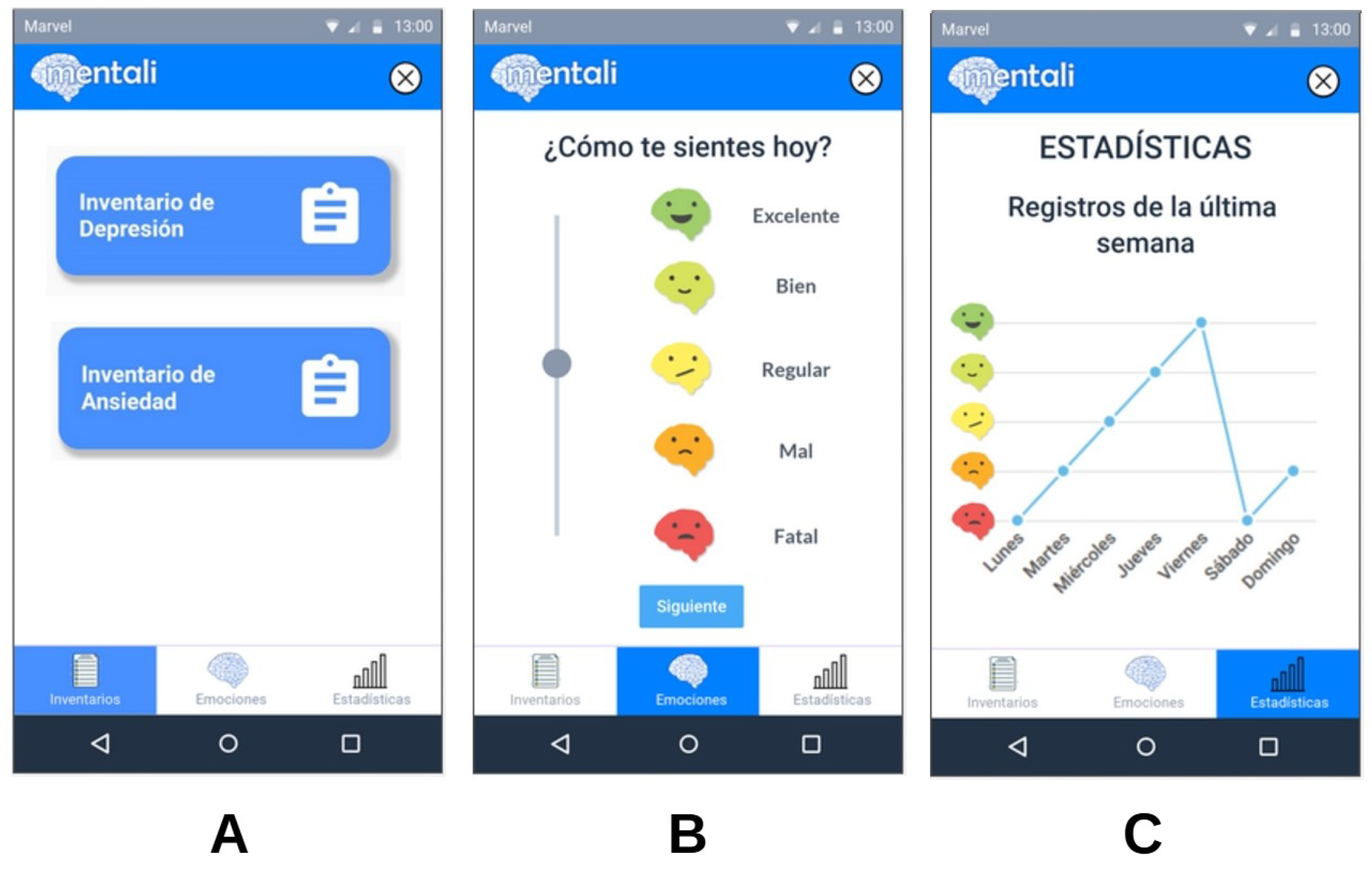 Ijerph 19 14033 g005 Ijerph 19 14033 g005