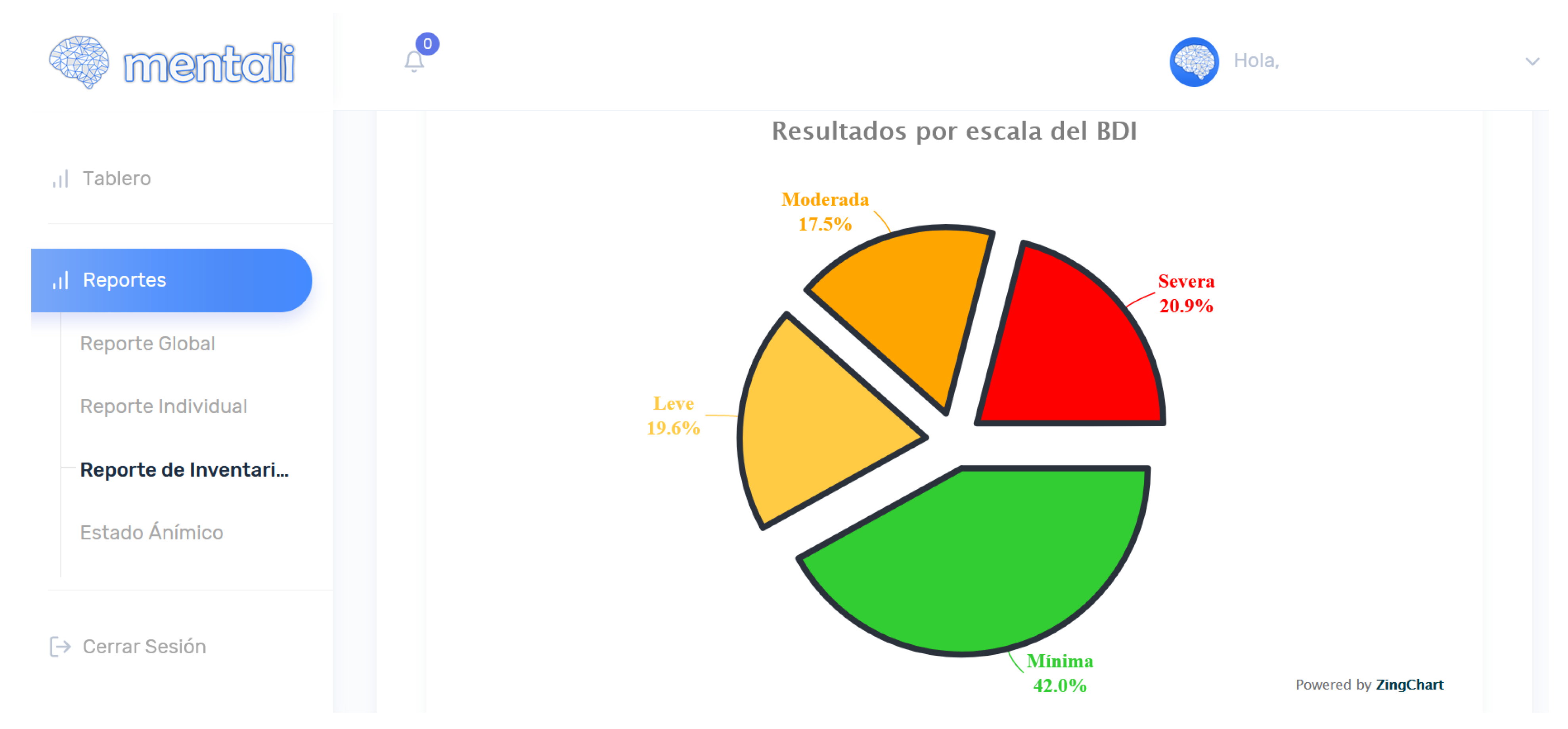 Ijerph 19 14033 g012 Ijerph 19 14033 g012