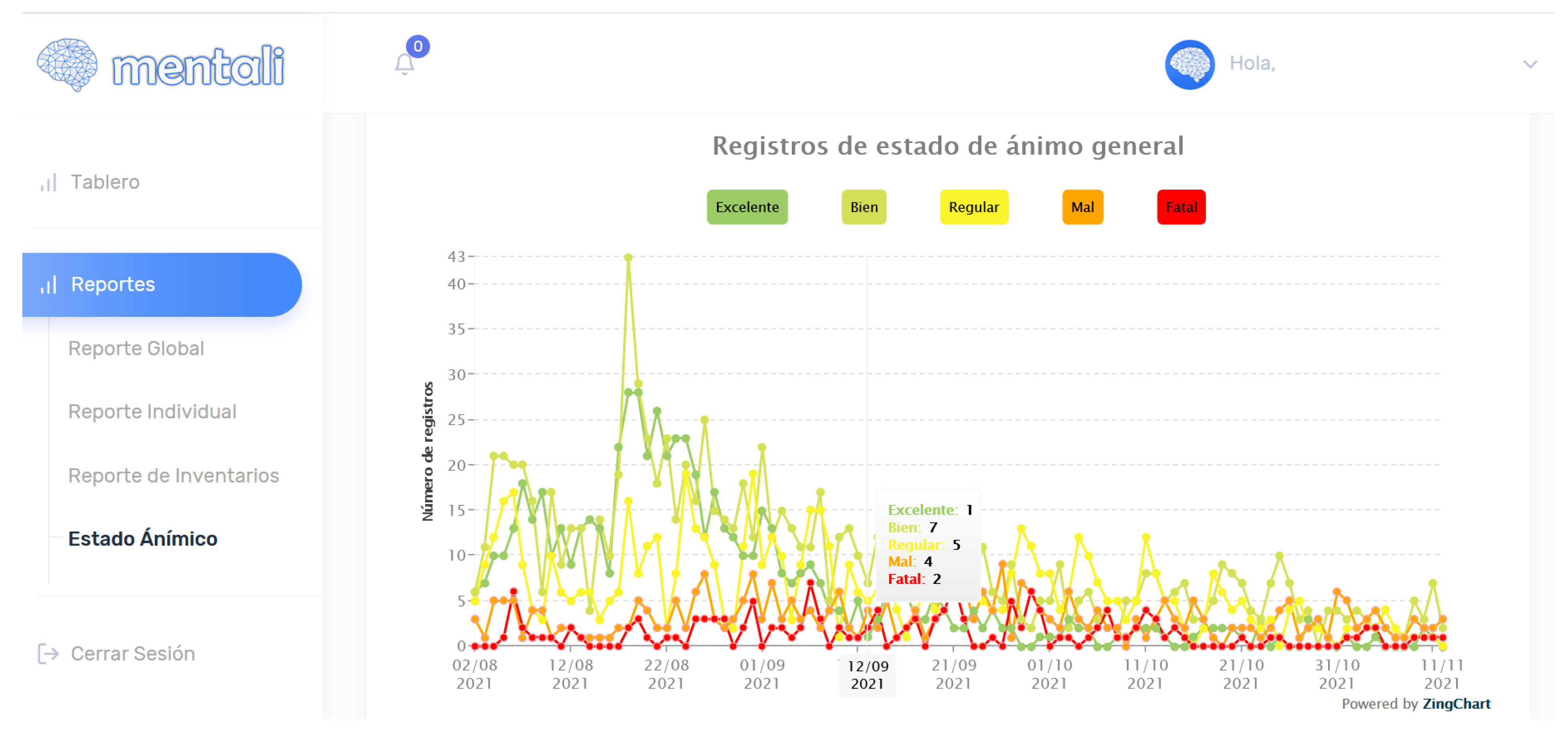 Ijerph 19 14033 g013 Ijerph 19 14033 g013