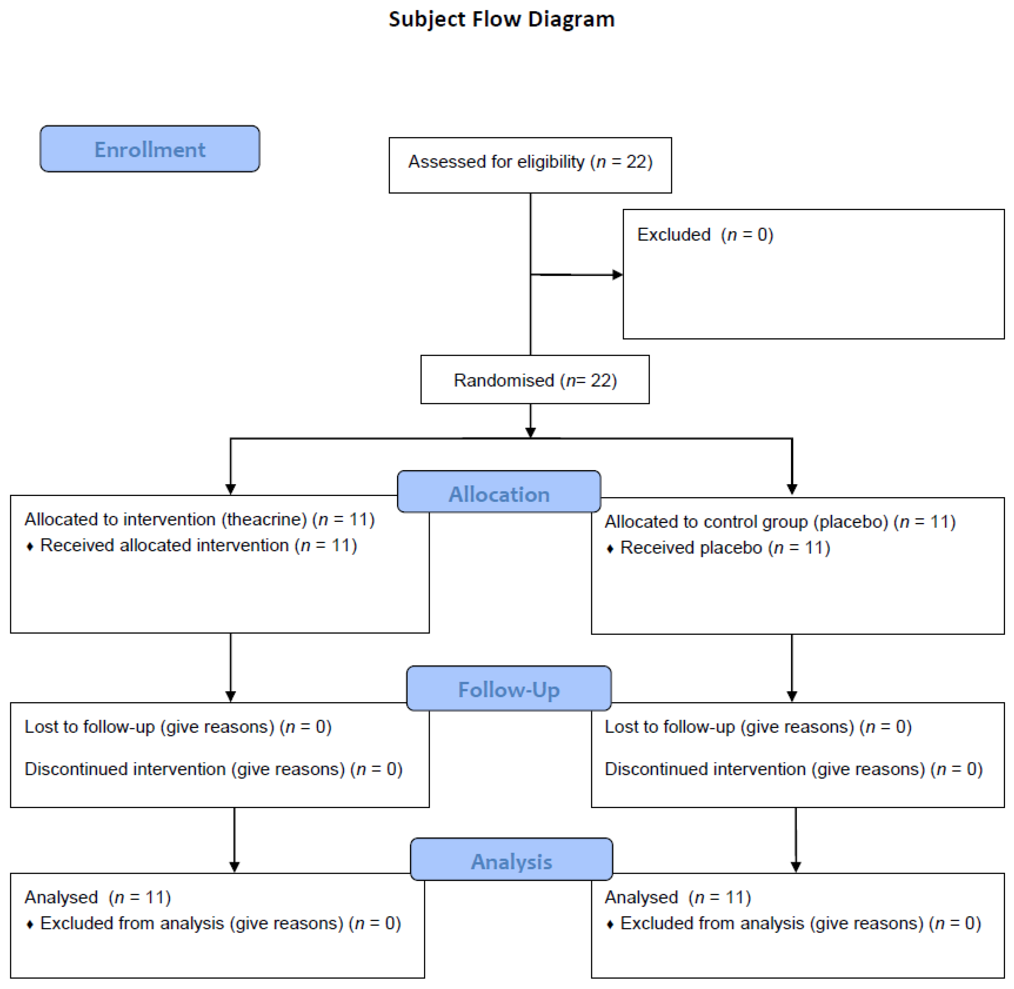 Ijerph 19 14037 g001