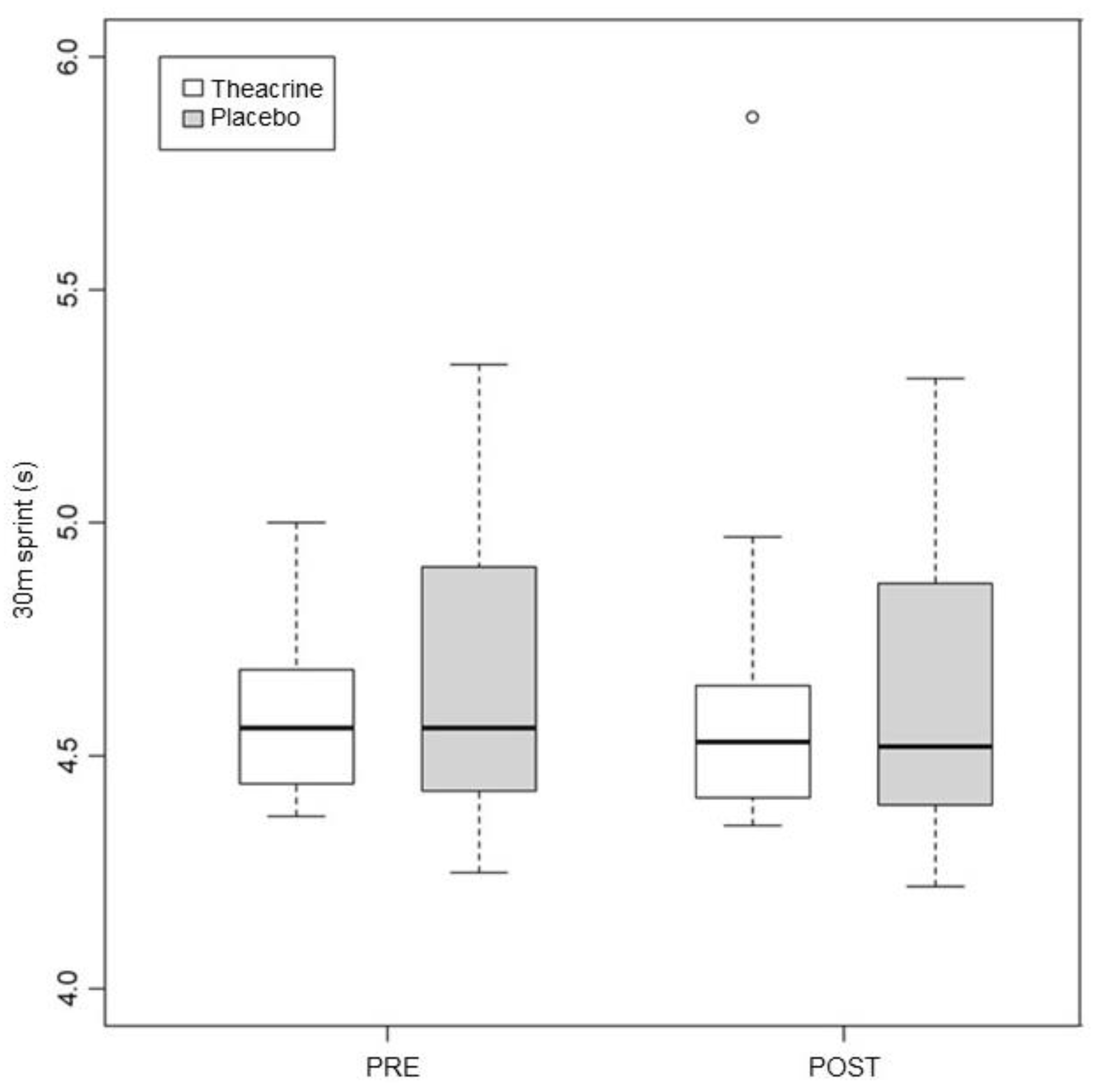 Ijerph 19 14037 g004