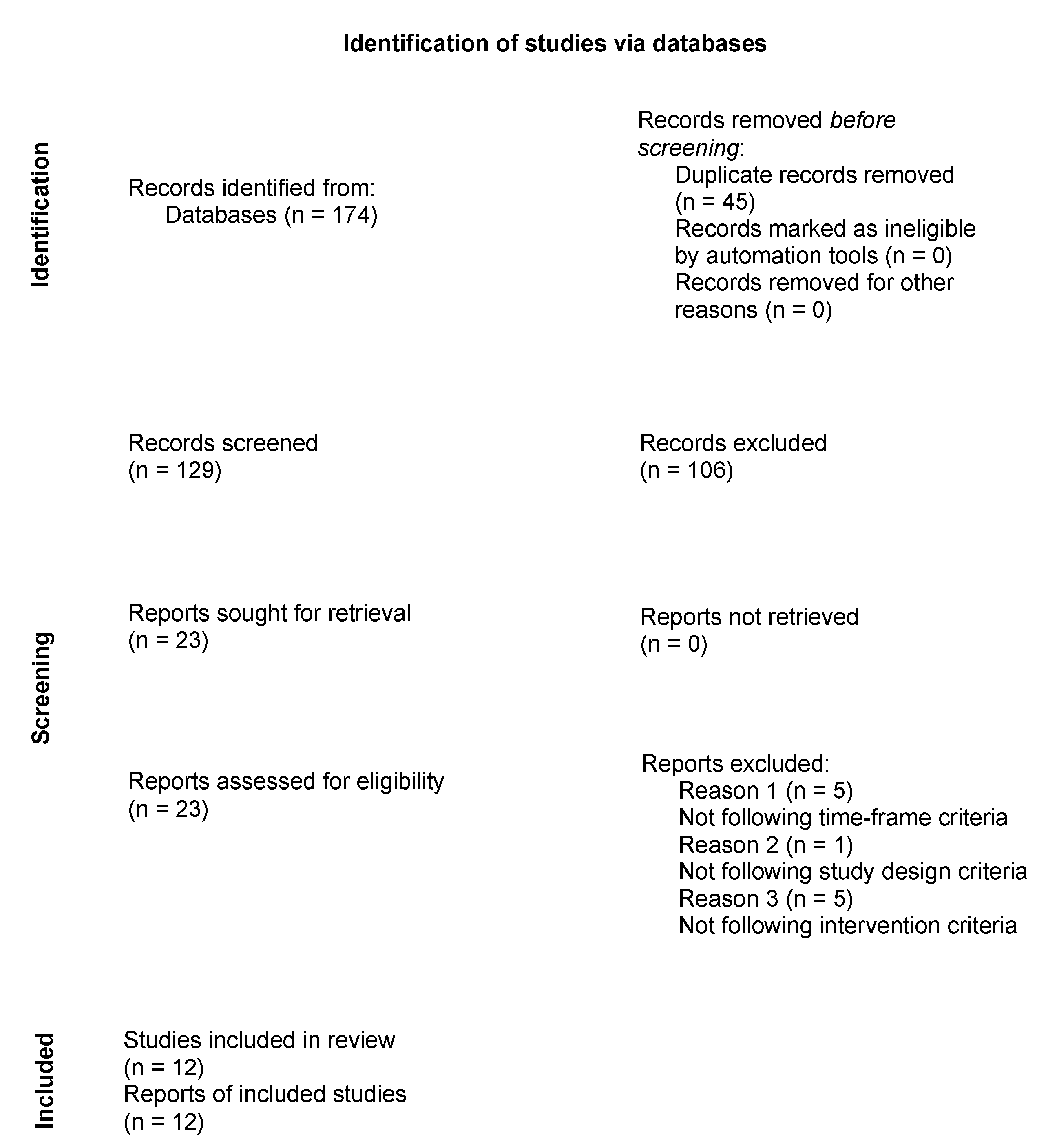 Ijerph 19 14040 g001