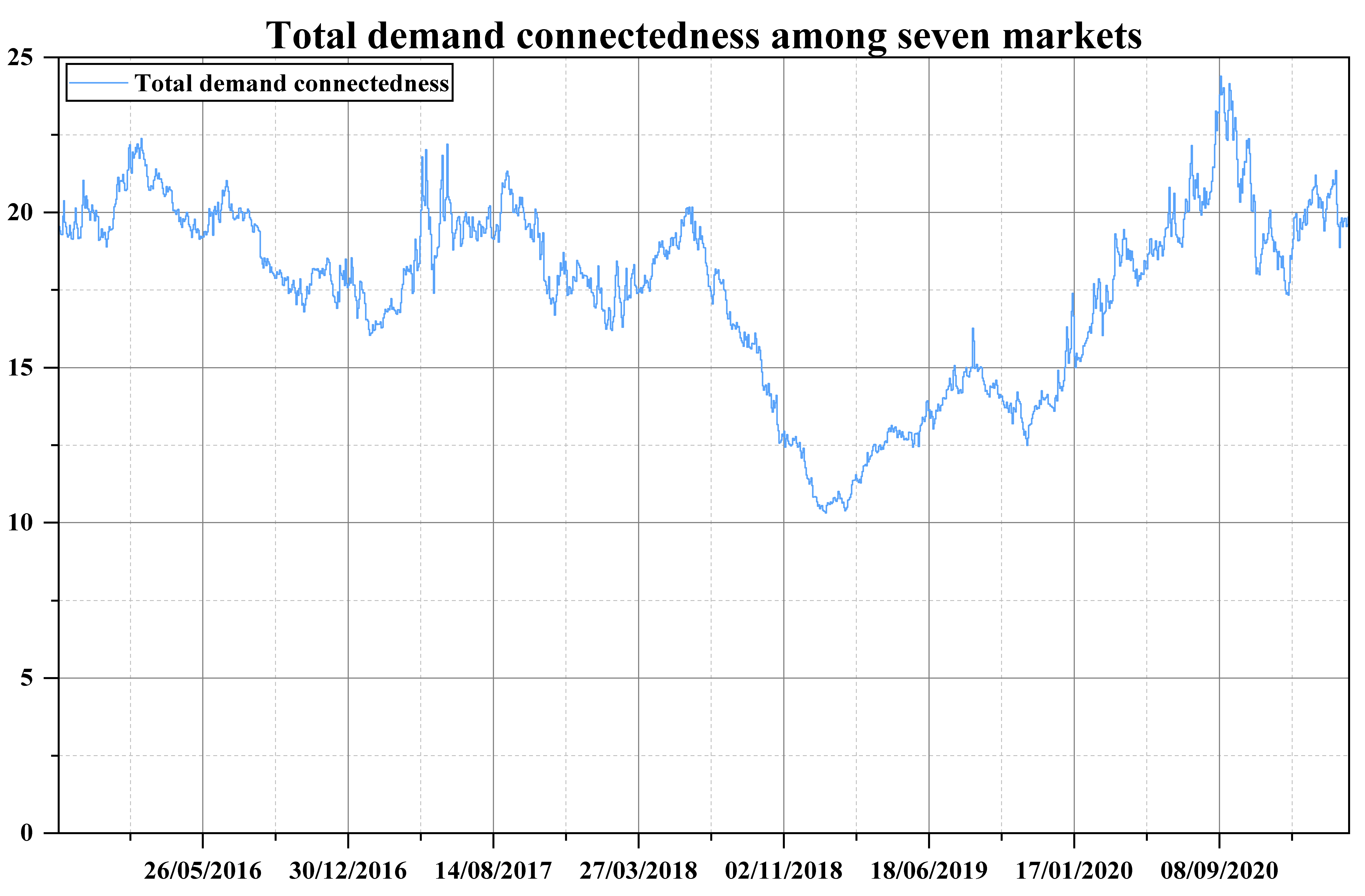 Ijerph 19 14053 g002 Ijerph 19 14053 g002