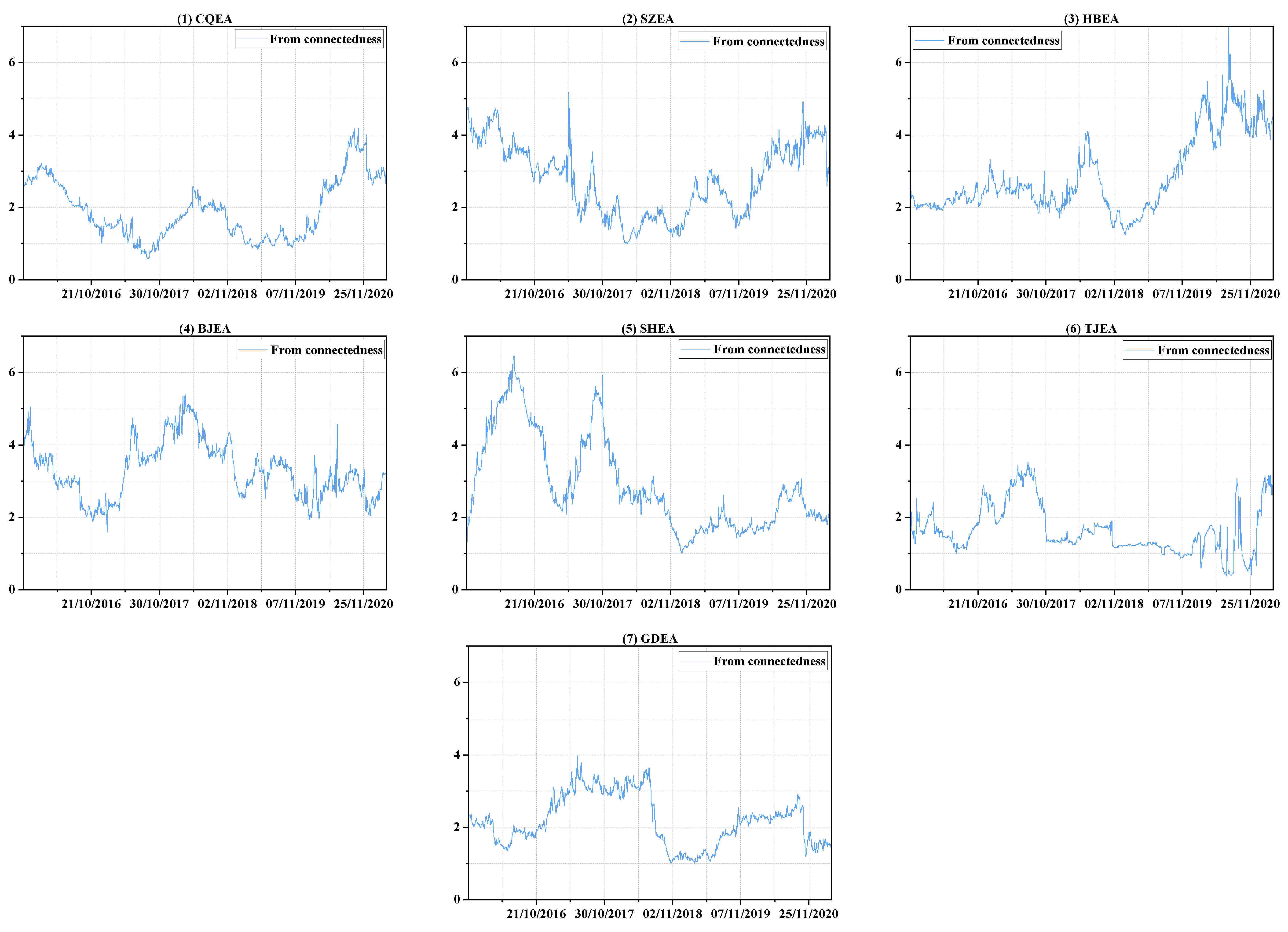 Ijerph 19 14053 g004 Ijerph 19 14053 g004