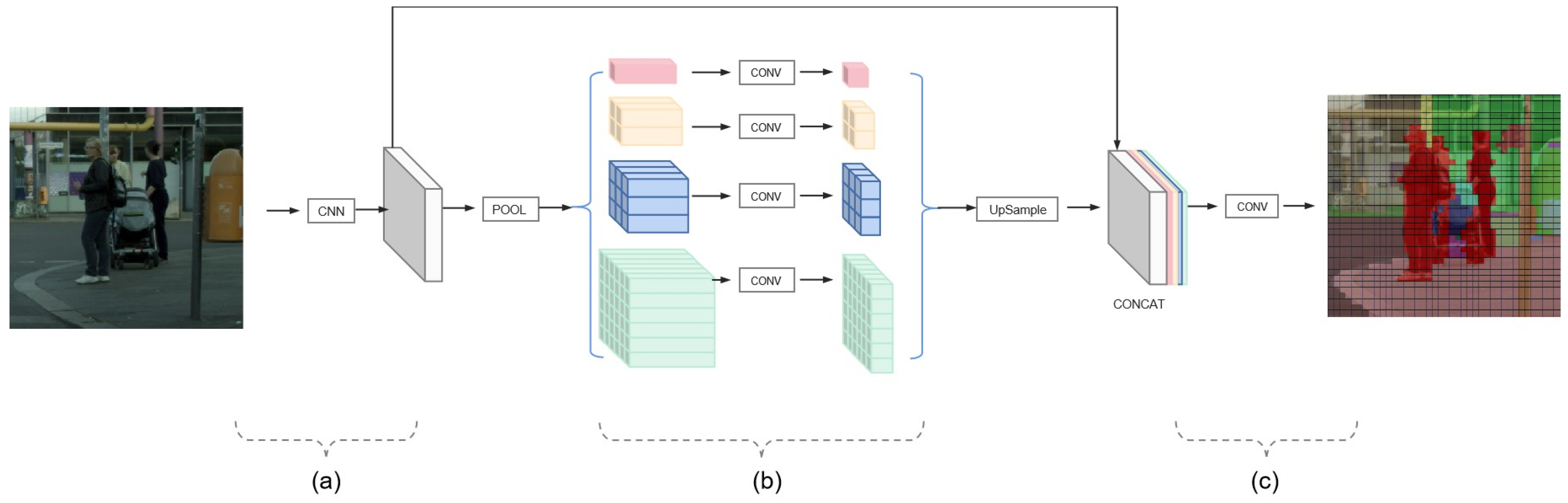 Ijerph 19 14054 g006 Ijerph 19 14054 g006