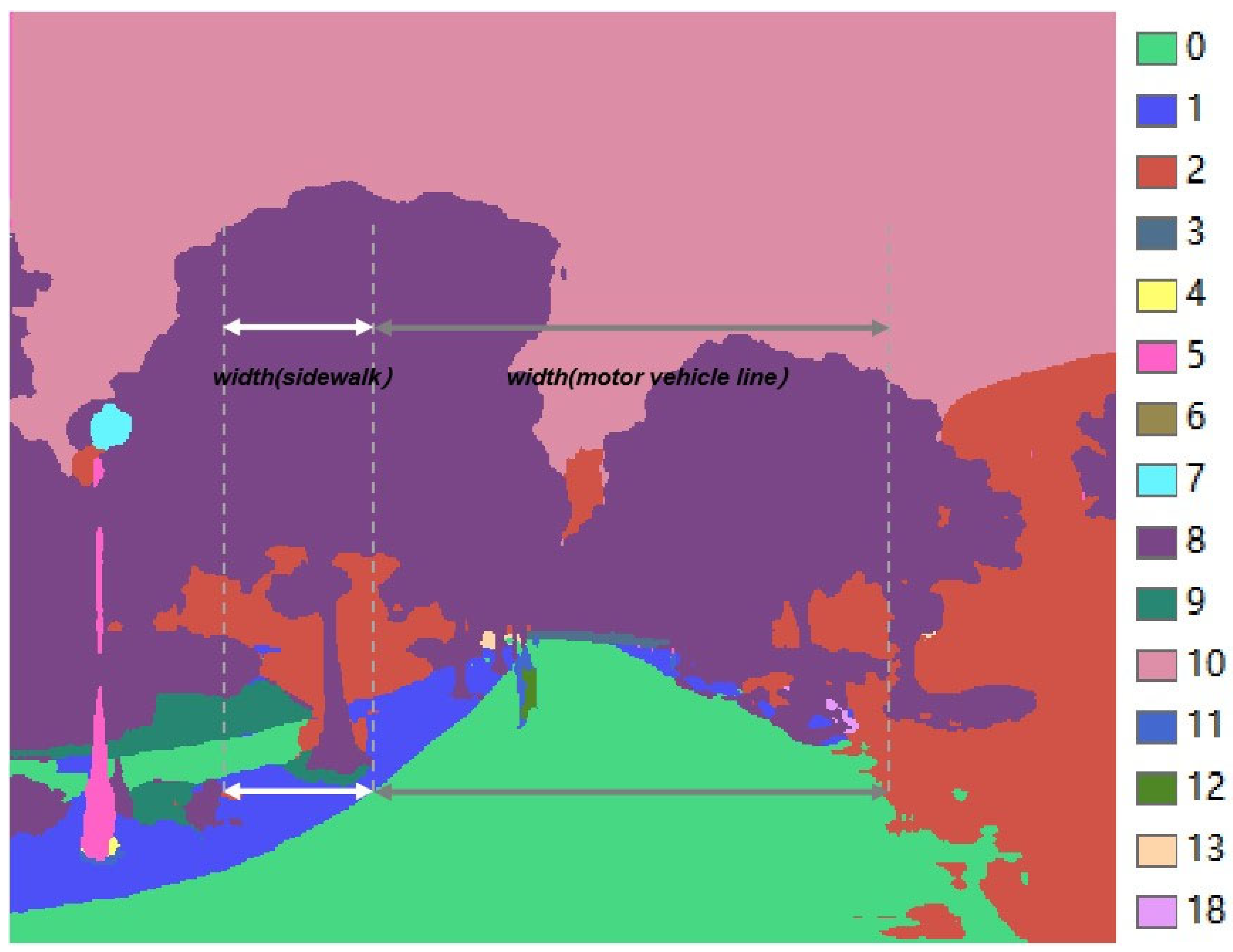 Ijerph 19 14054 g007 Ijerph 19 14054 g007