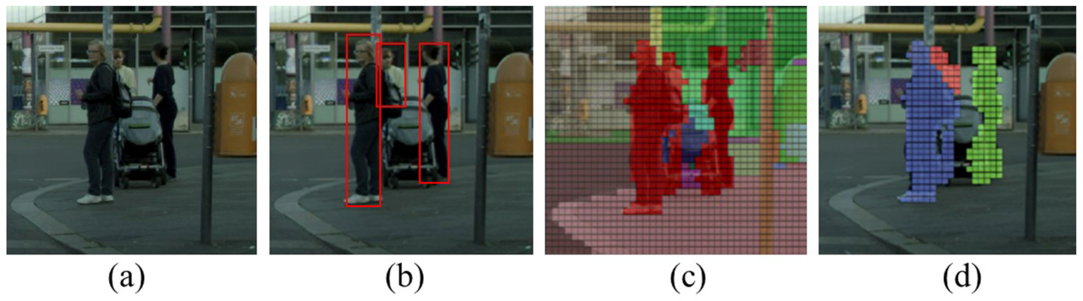 Ijerph 19 14054 g008 Ijerph 19 14054 g008