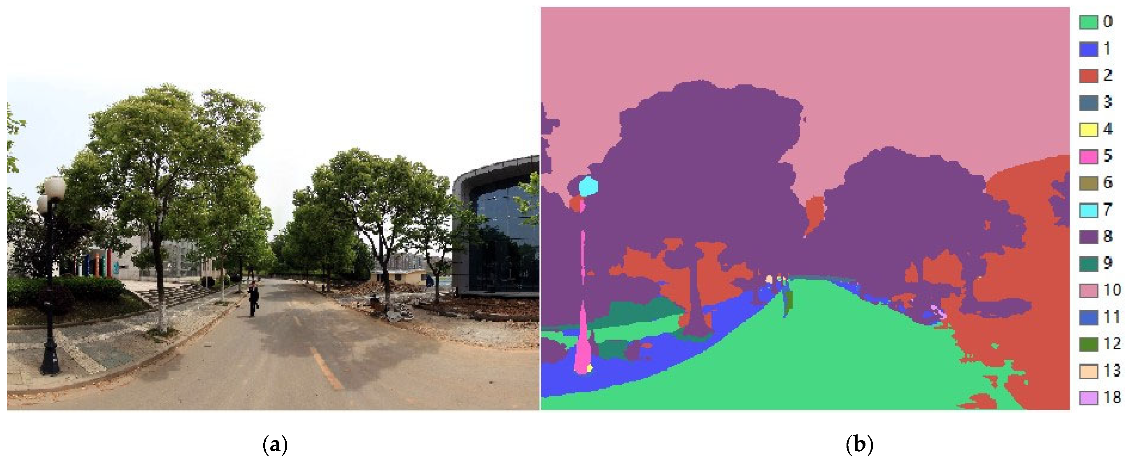 Ijerph 19 14054 g011 Ijerph 19 14054 g011