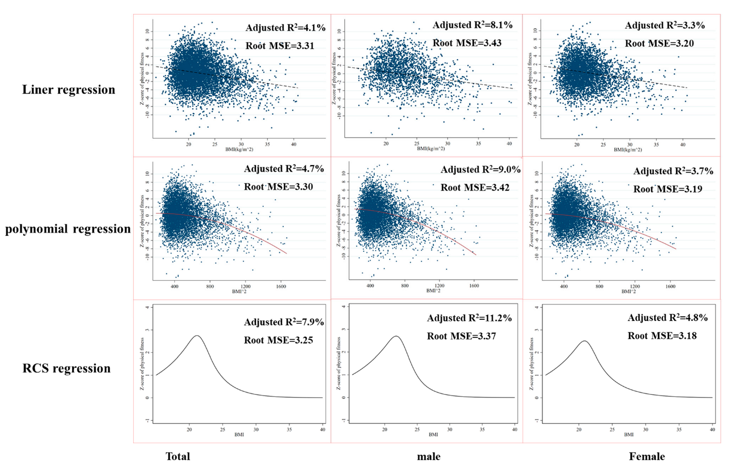 Ijerph 19 14060 g001 Ijerph 19 14060 g001