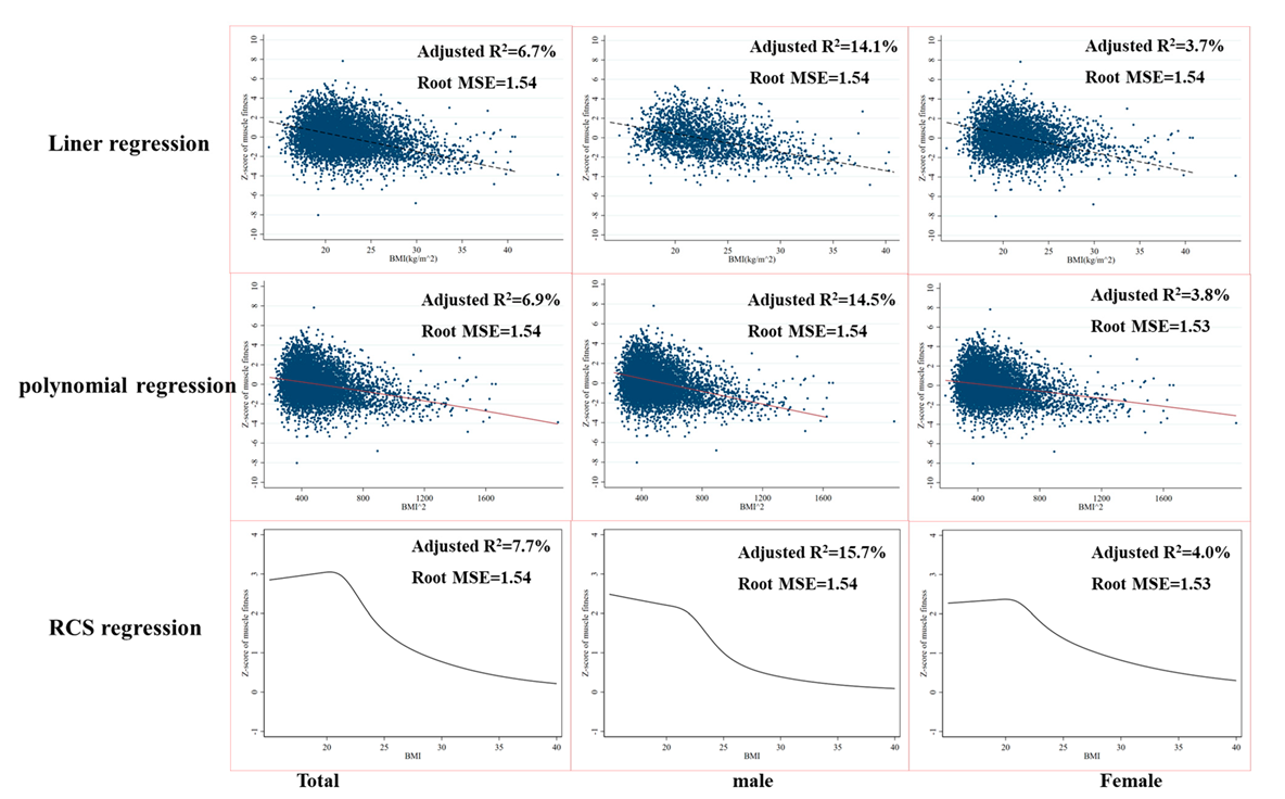 Ijerph 19 14060 g002 Ijerph 19 14060 g002