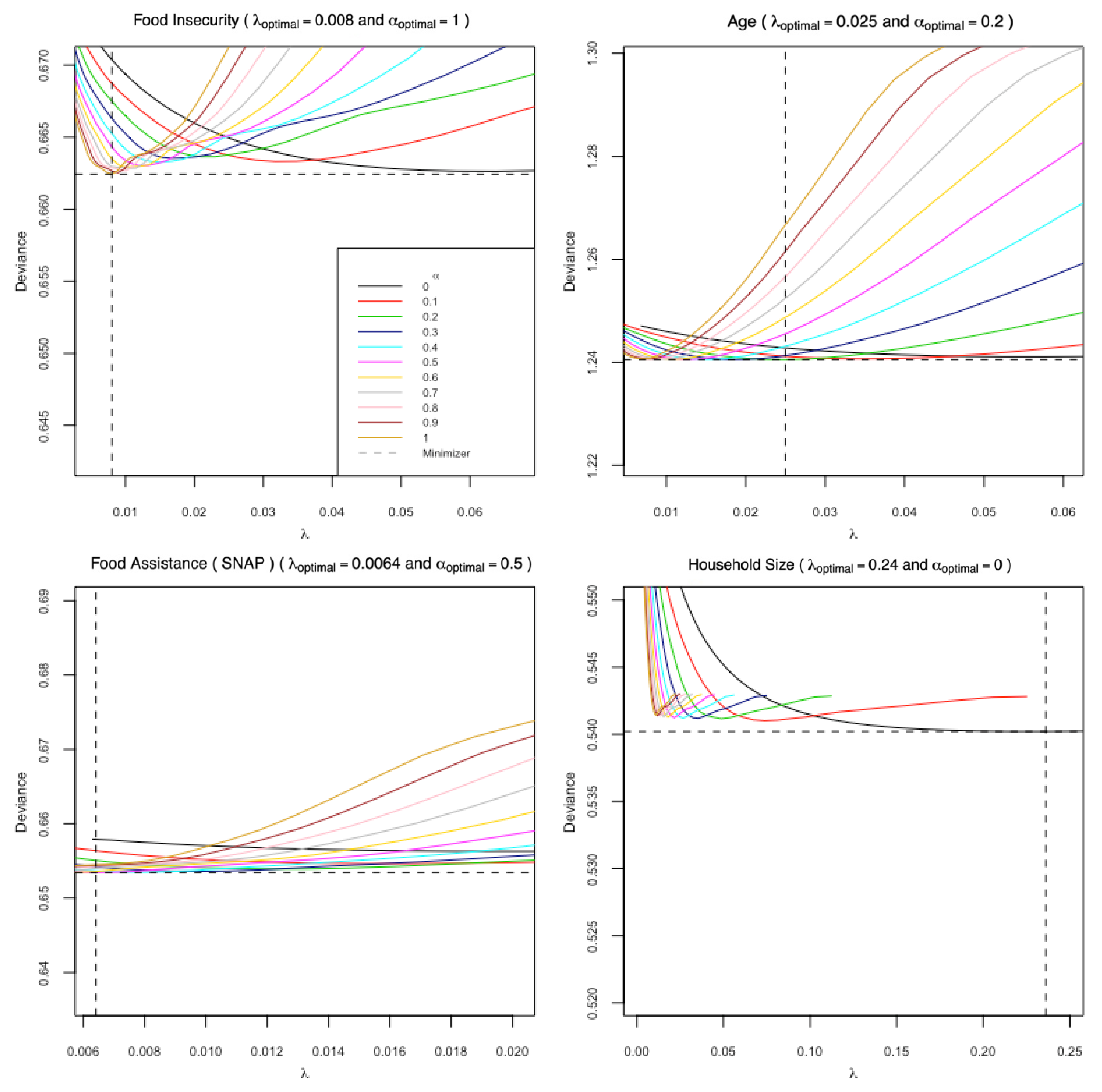 Ijerph 19 14062 g002
