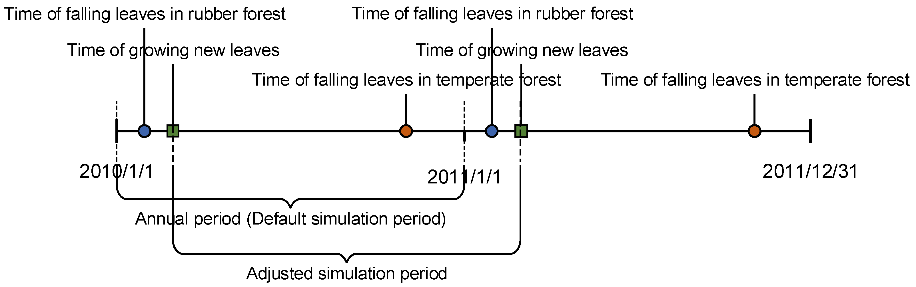 Ijerph 19 14068 g006