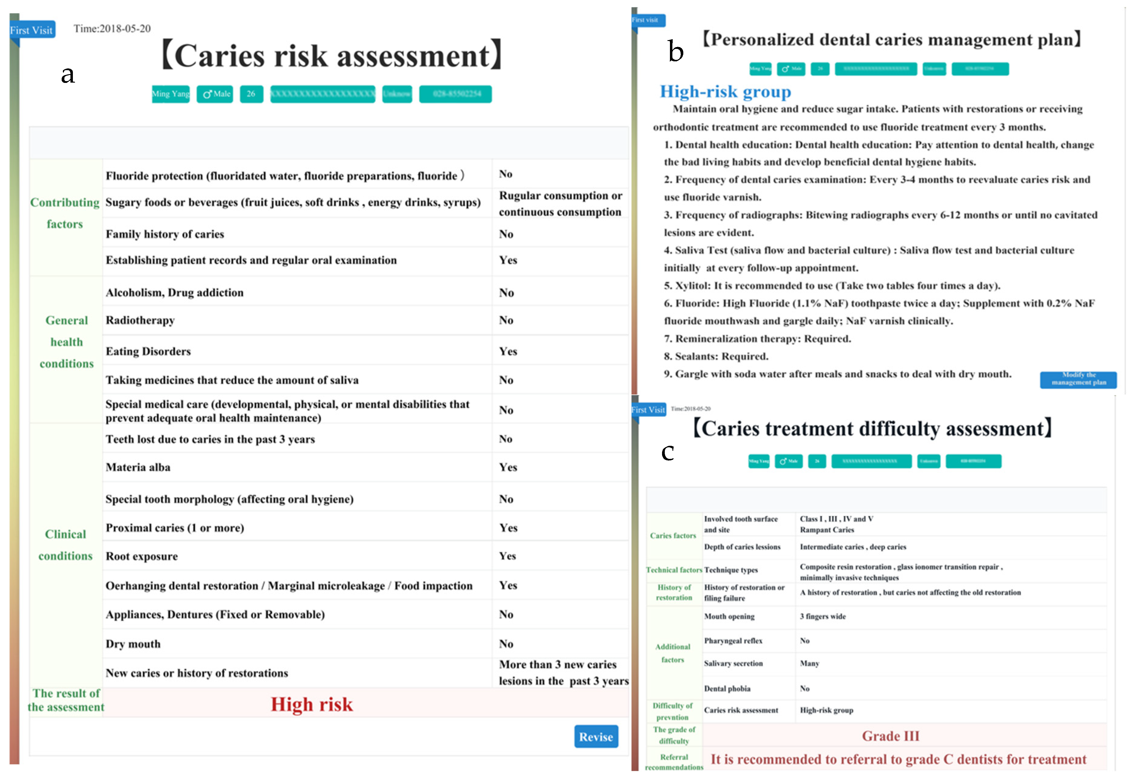 Ijerph 19 14069 g003 Ijerph 19 14069 g003