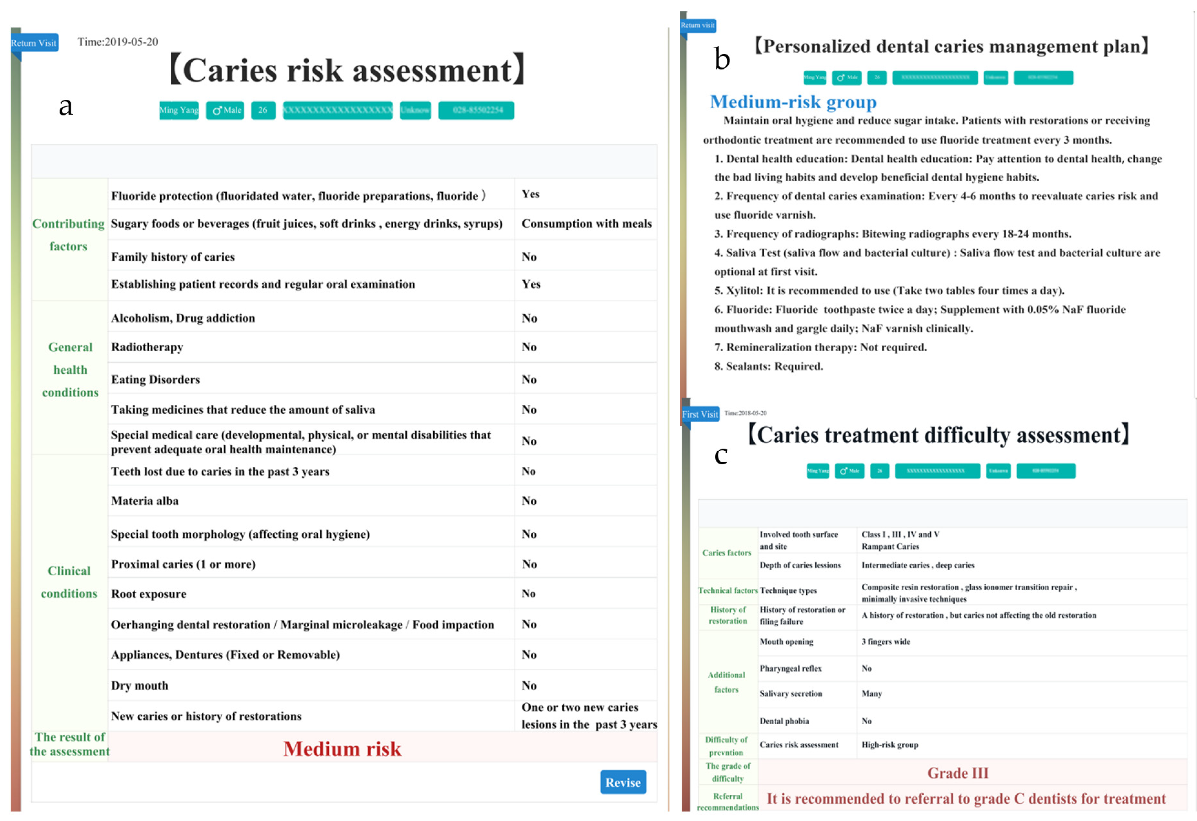 Ijerph 19 14069 g006 Ijerph 19 14069 g006