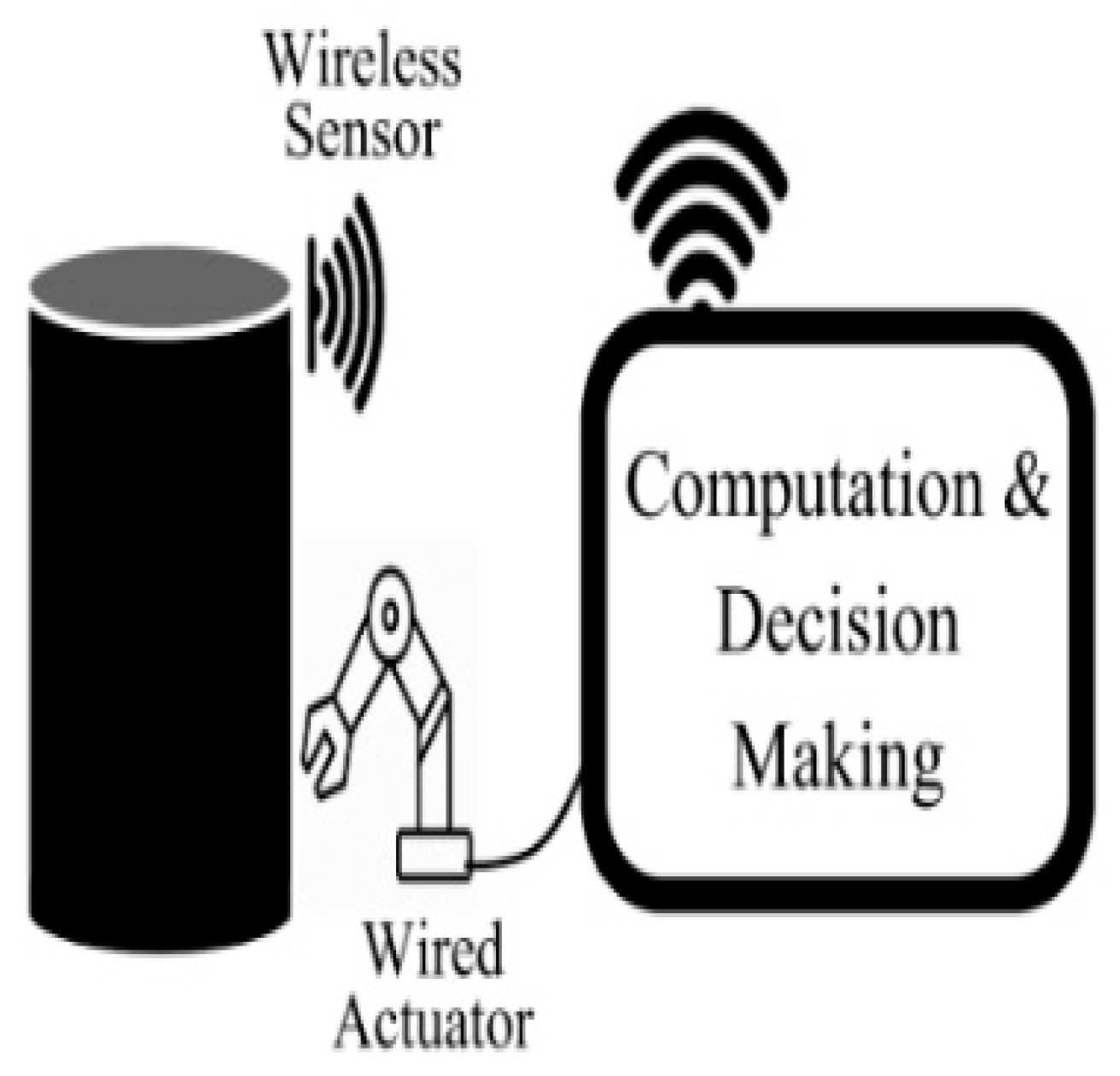 Ijerph 19 14080 g006