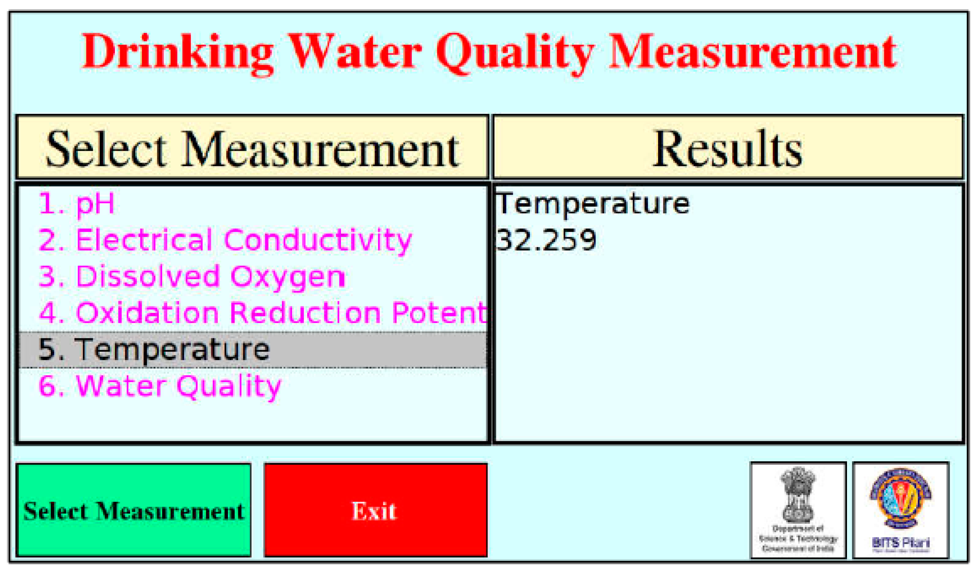 Ijerph 19 14080 g009