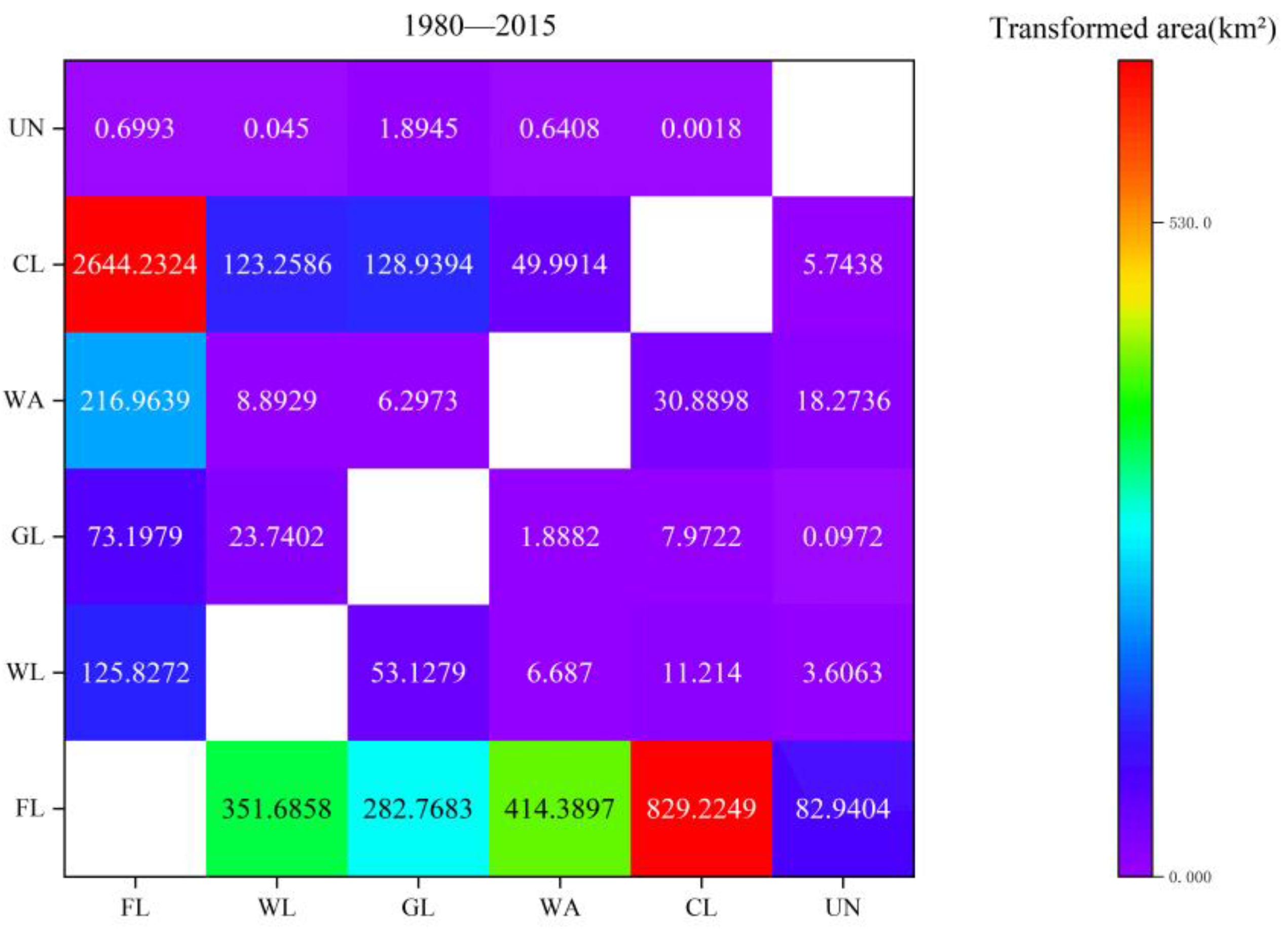 Ijerph 19 14089 g008