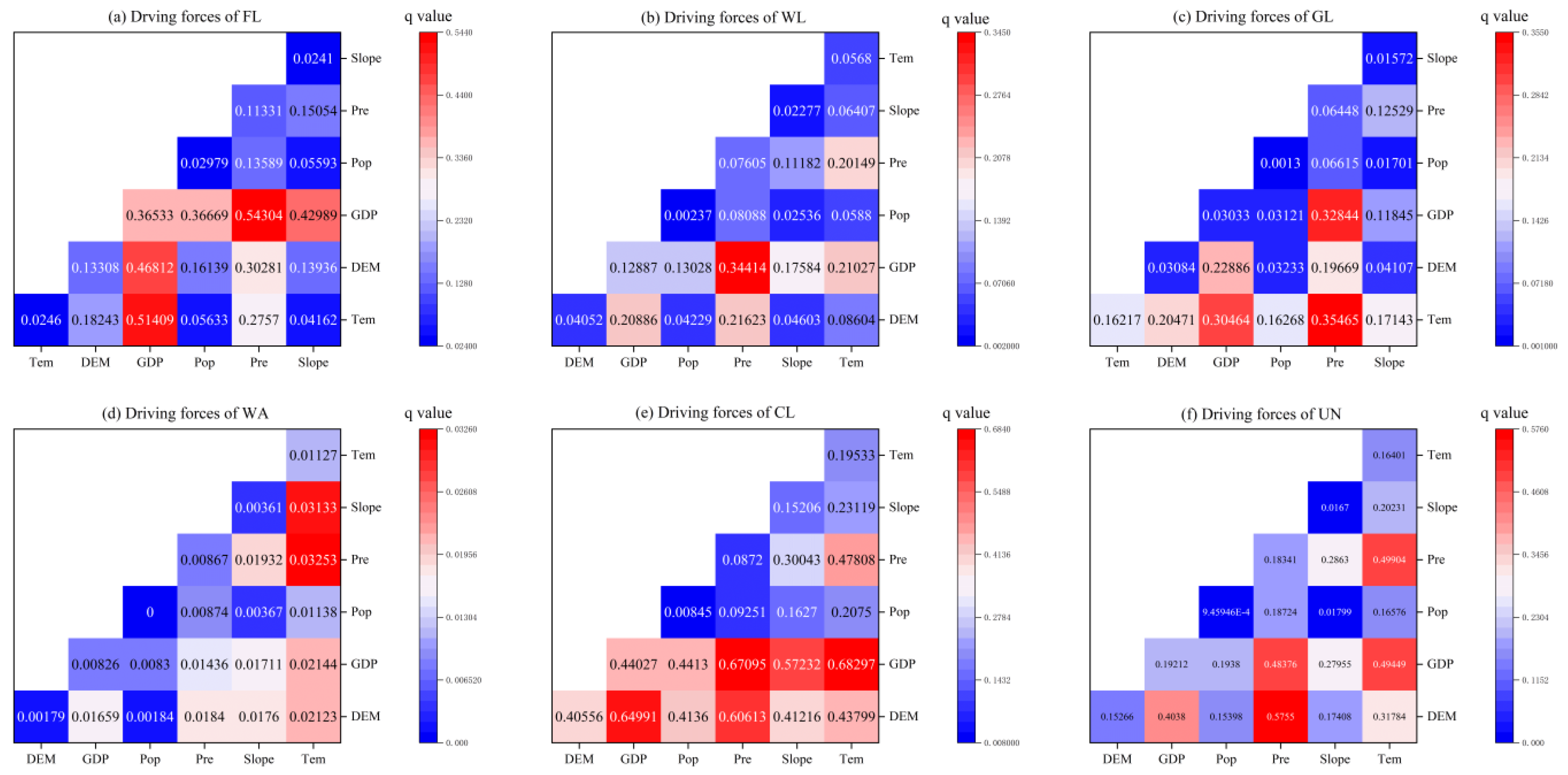 Ijerph 19 14089 g011