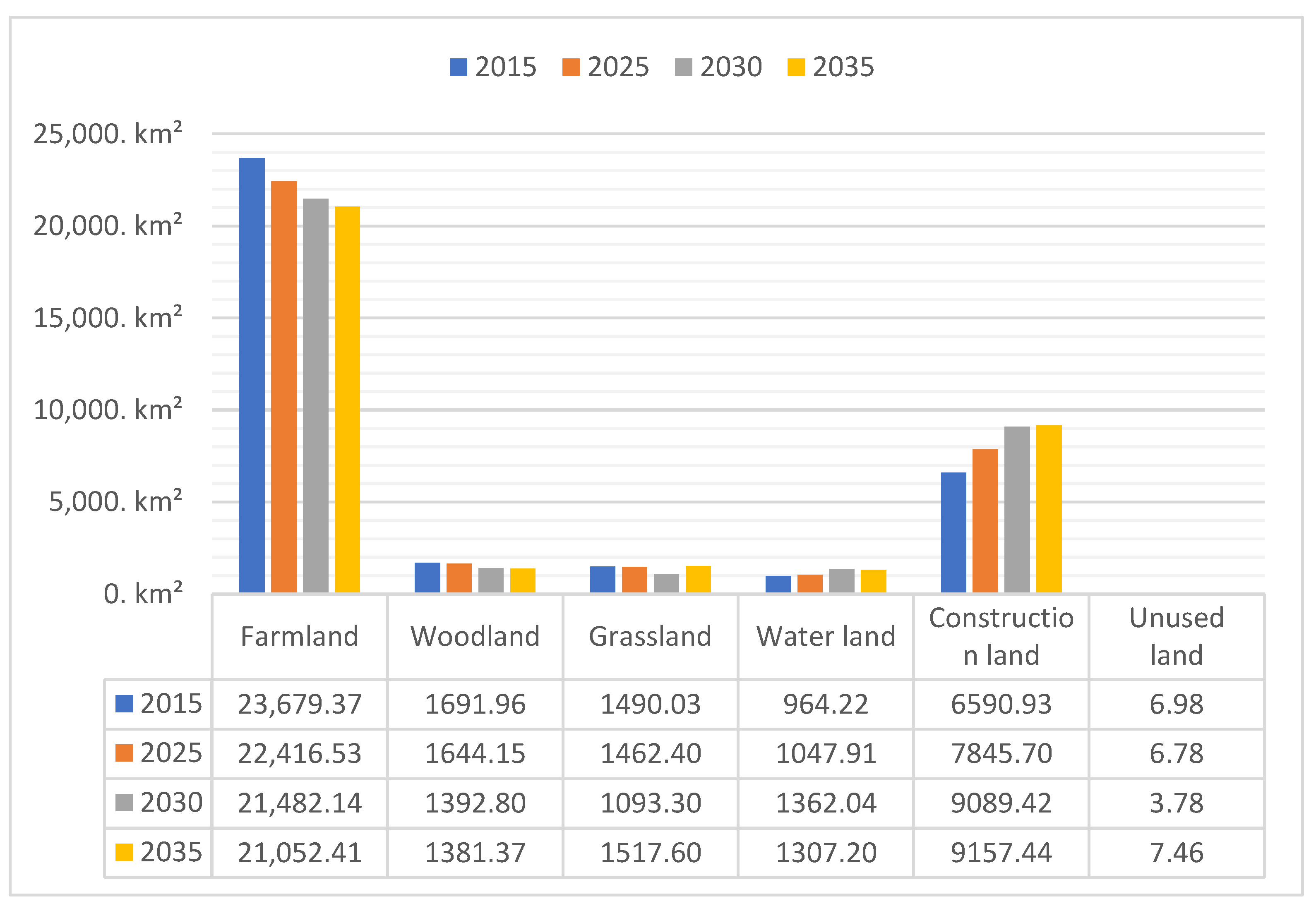 Ijerph 19 14089 g013