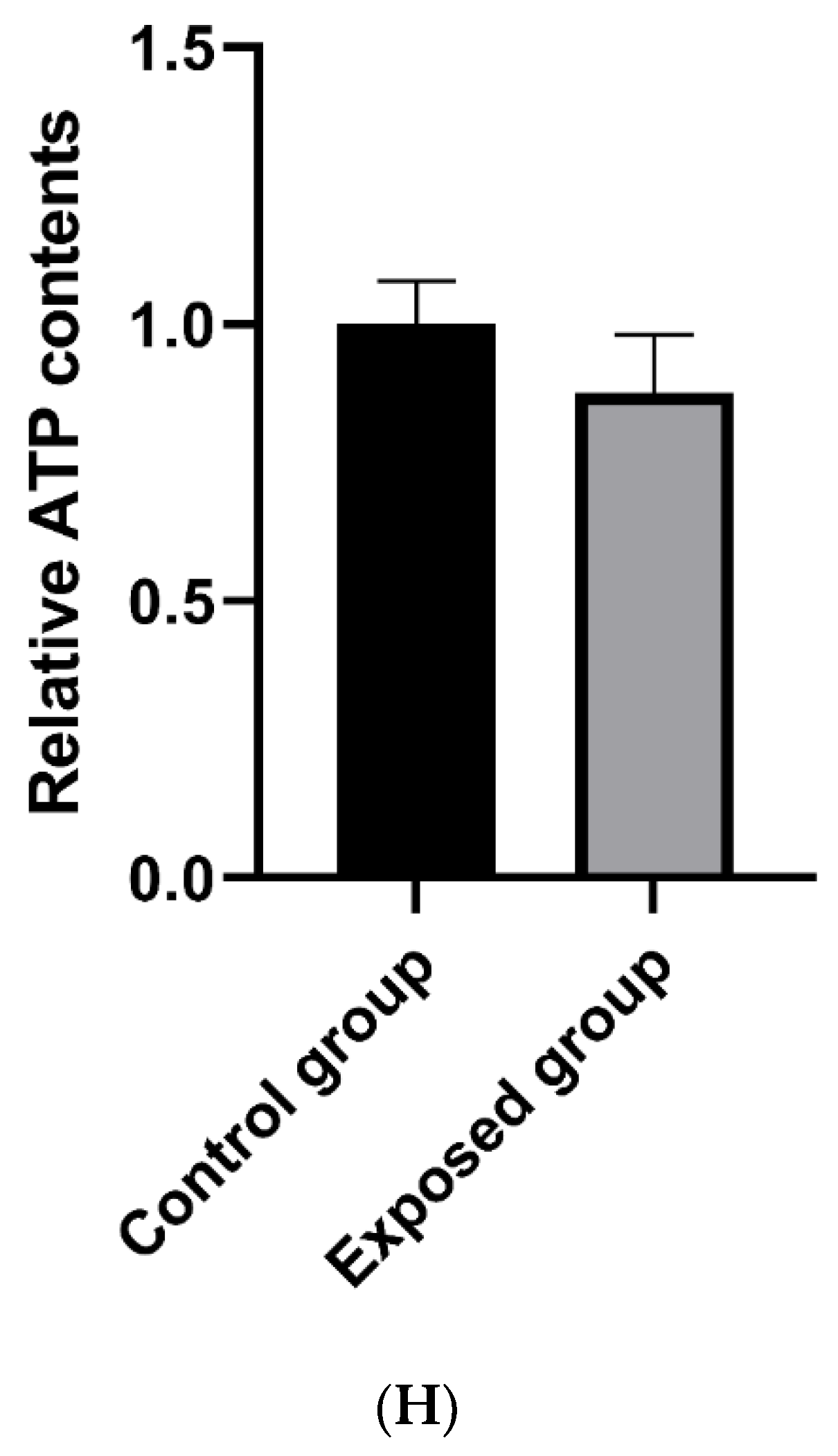 Ijerph 19 14093 g008e