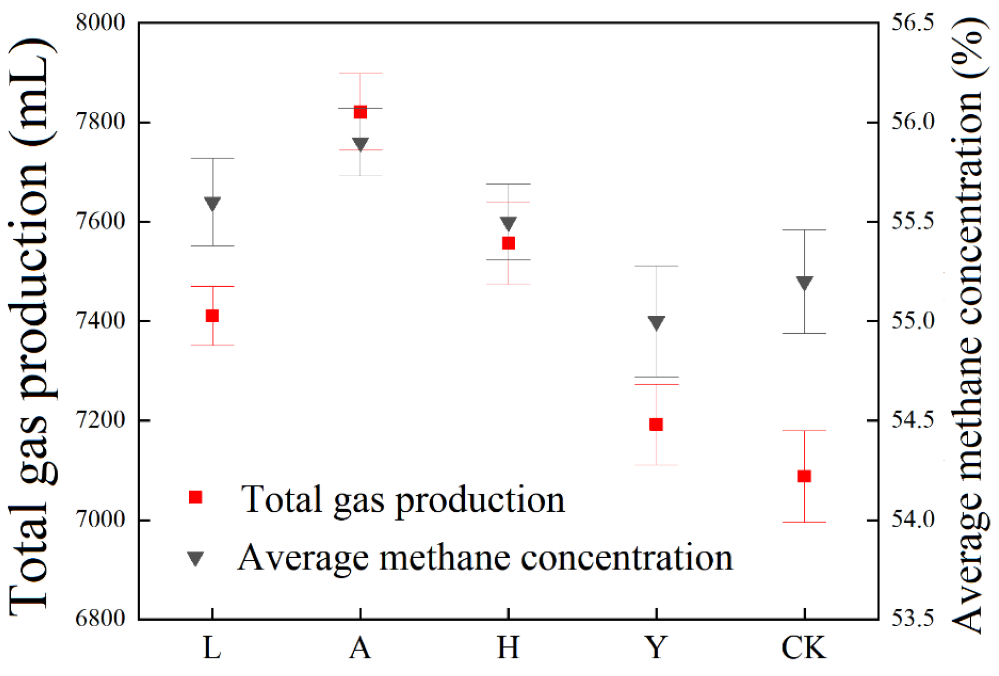 Ijerph 19 14094 g003 Ijerph 19 14094 g003