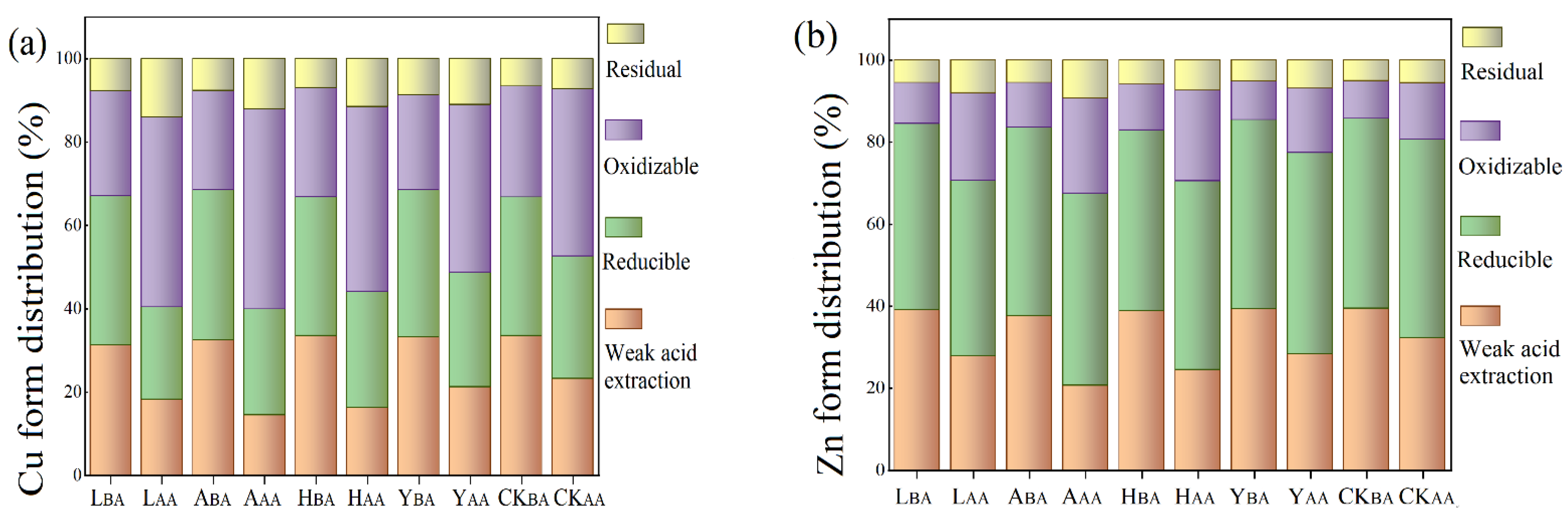 Ijerph 19 14094 g004 Ijerph 19 14094 g004