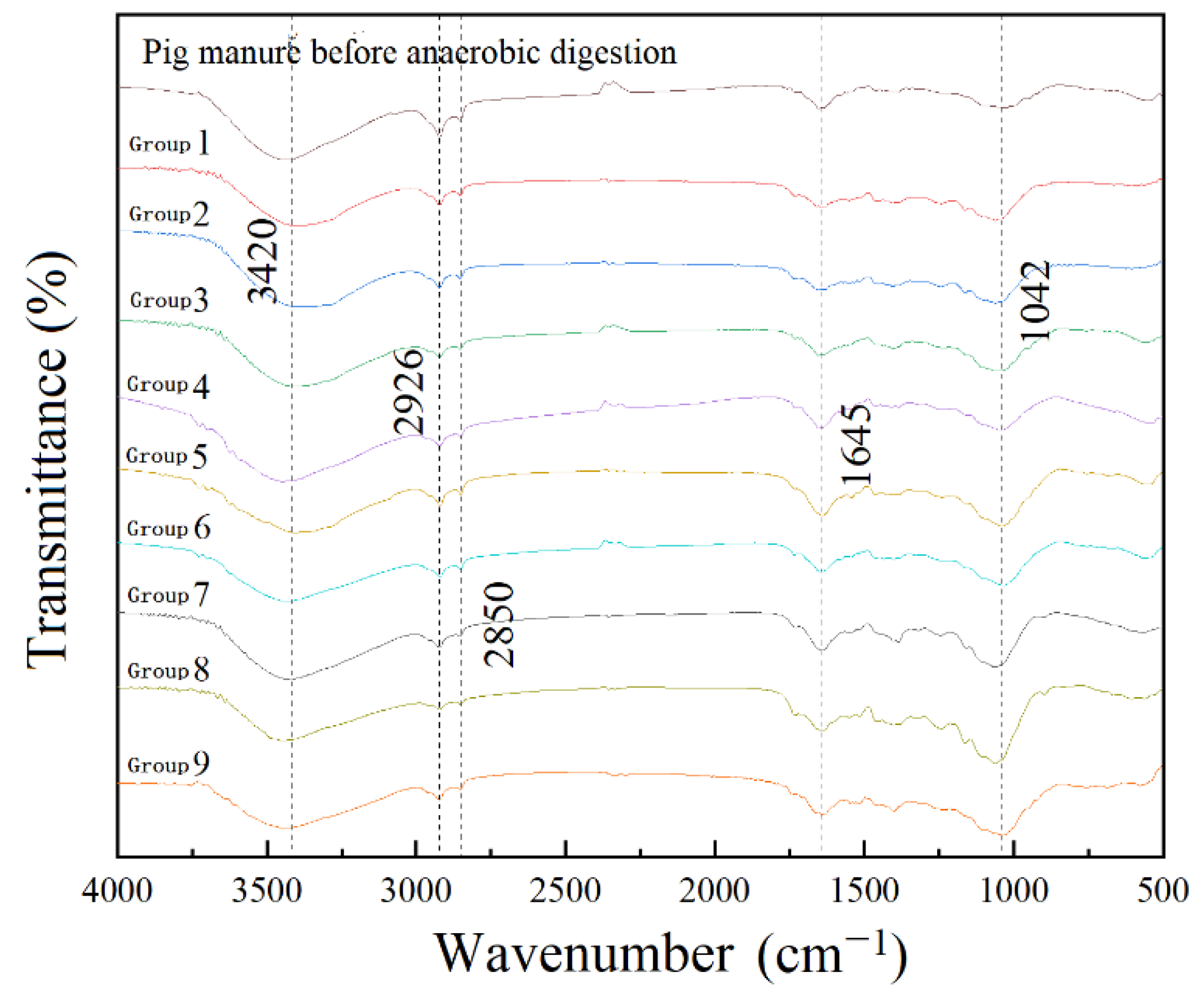 Ijerph 19 14094 g006 Ijerph 19 14094 g006