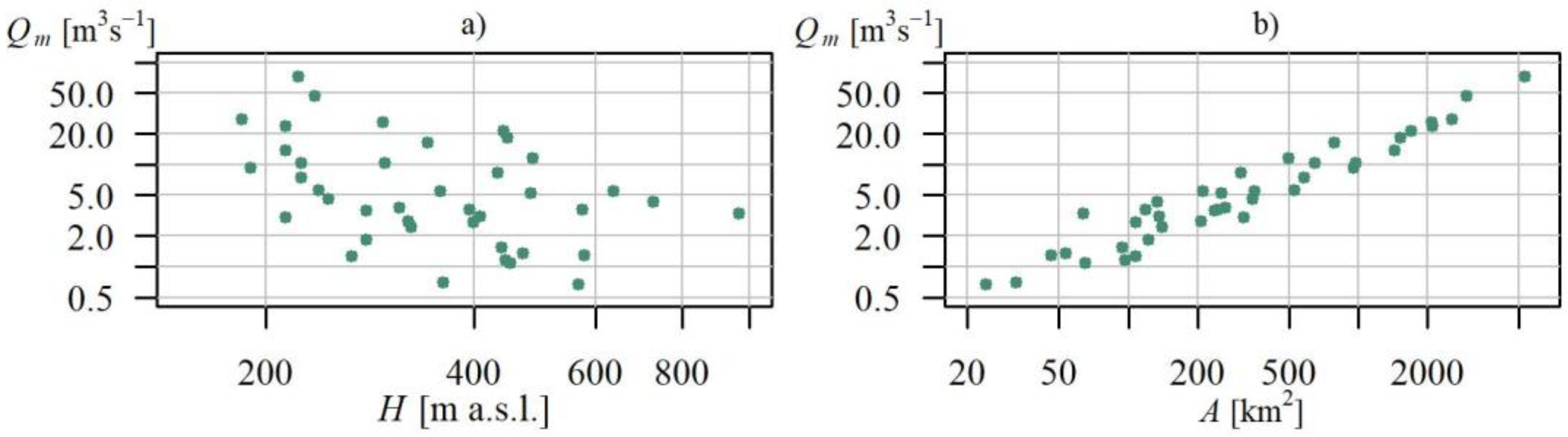 Ijerph 19 14095 g003 Ijerph 19 14095 g003