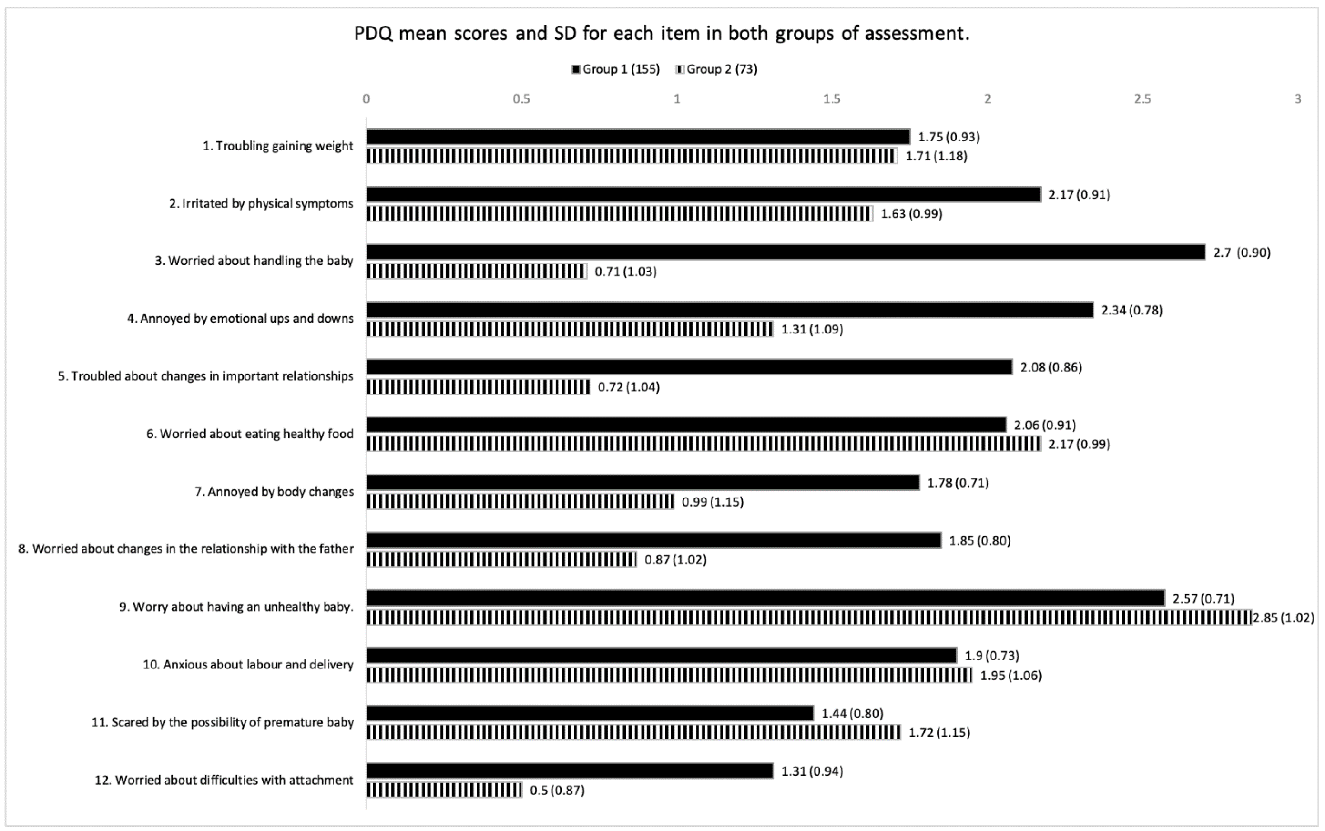 Ijerph 19 14102 g001