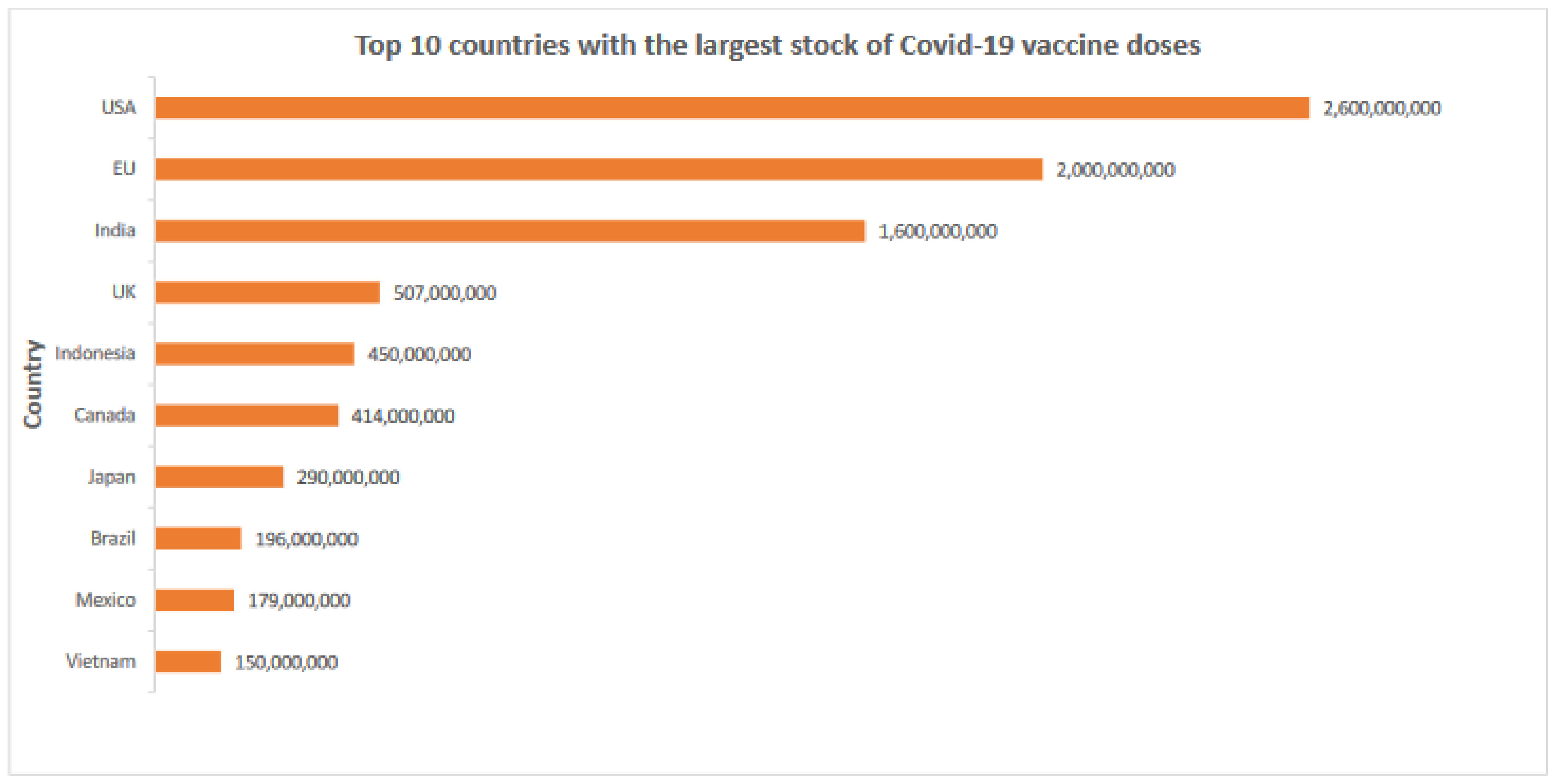 Ijerph 19 14105 g002