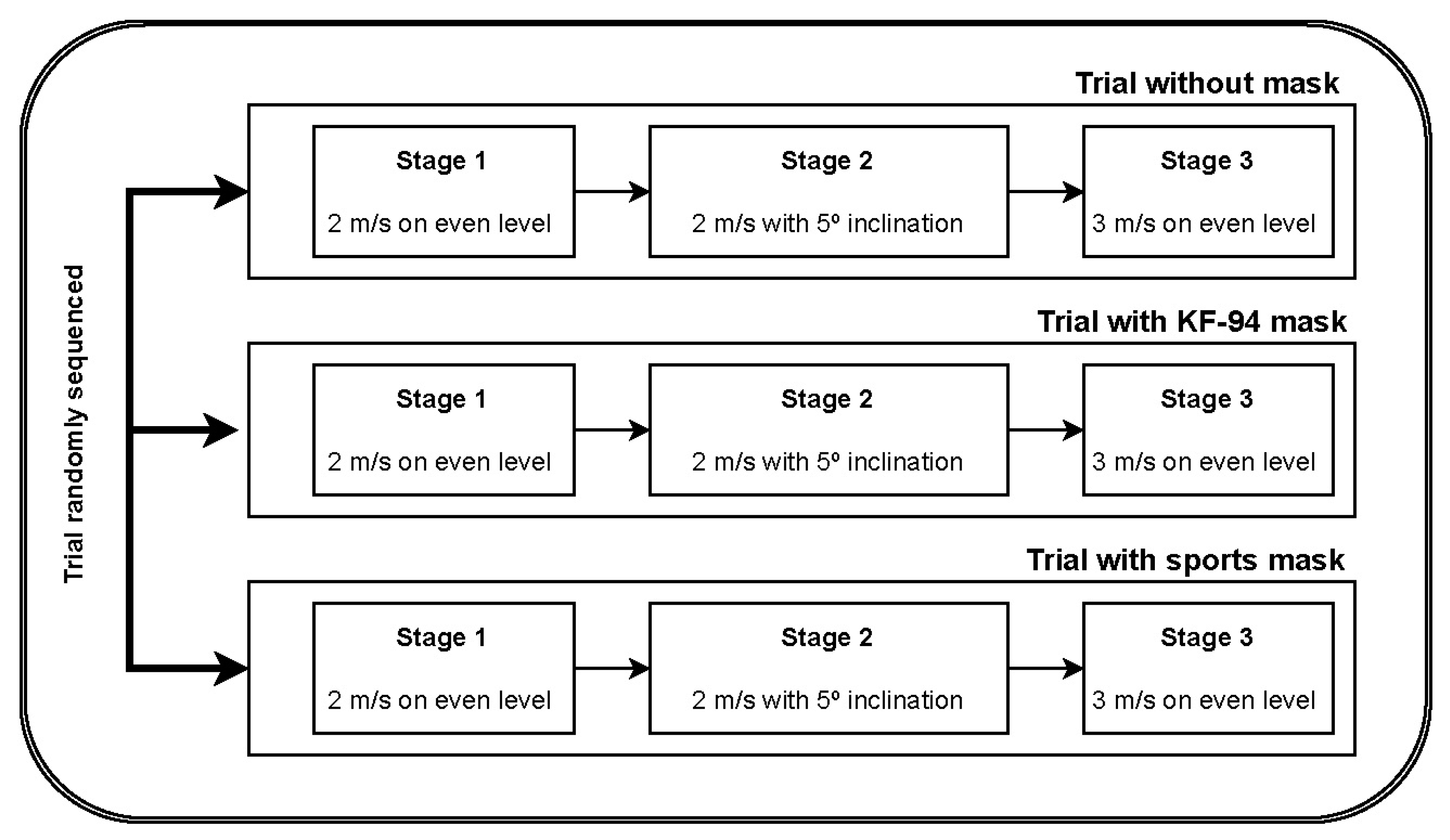 Ijerph 19 14106 g001 Ijerph 19 14106 g001