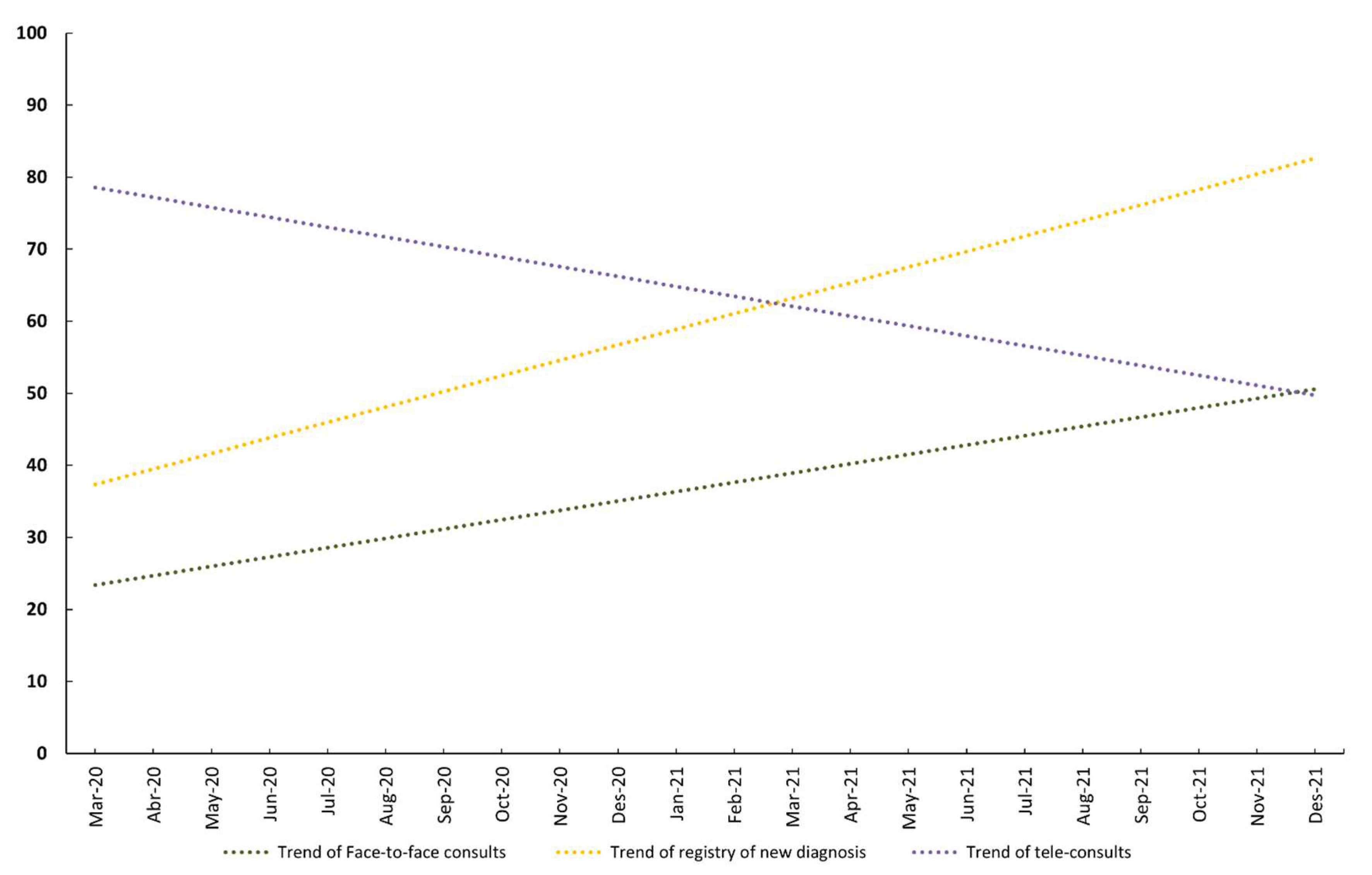 Ijerph 19 14119 g003 Ijerph 19 14119 g003