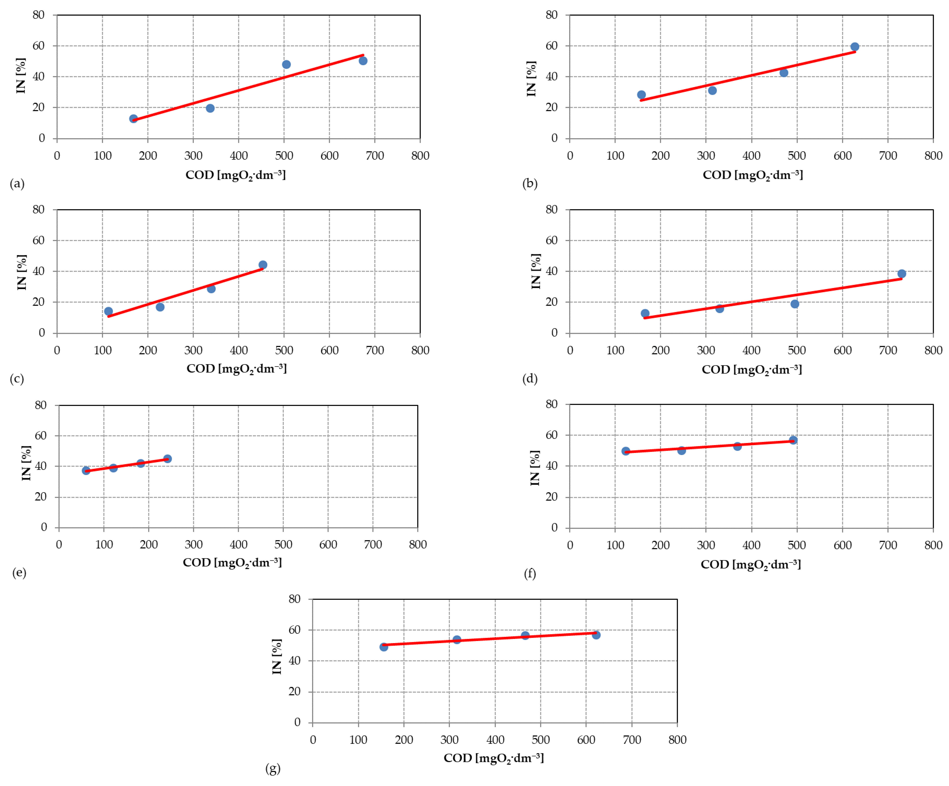 Ijerph 19 14124 g001