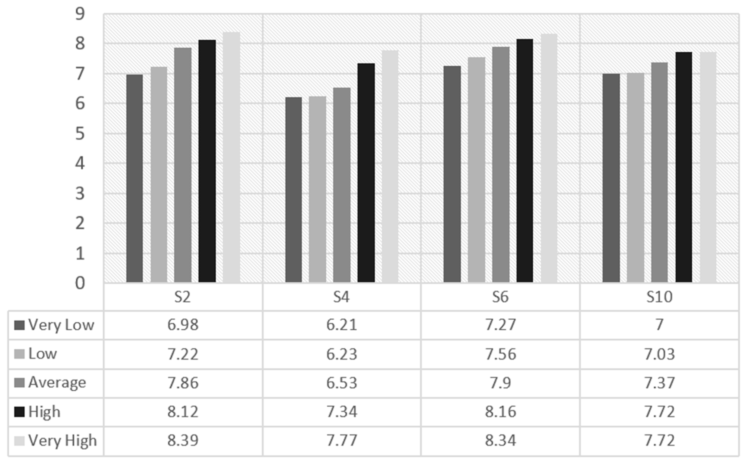 Ijerph 19 14128 g001 Ijerph 19 14128 g001