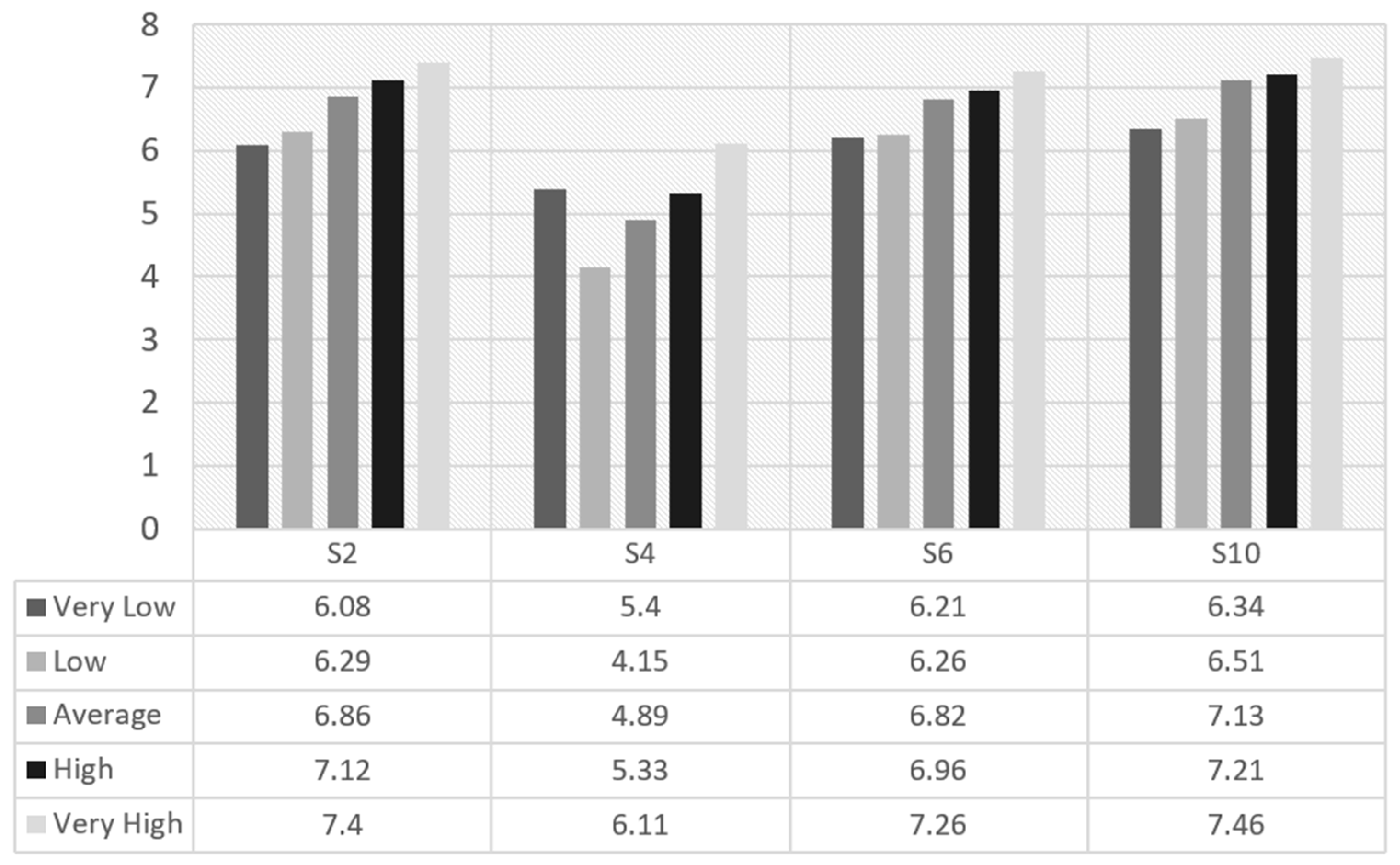 Ijerph 19 14128 g002 Ijerph 19 14128 g002