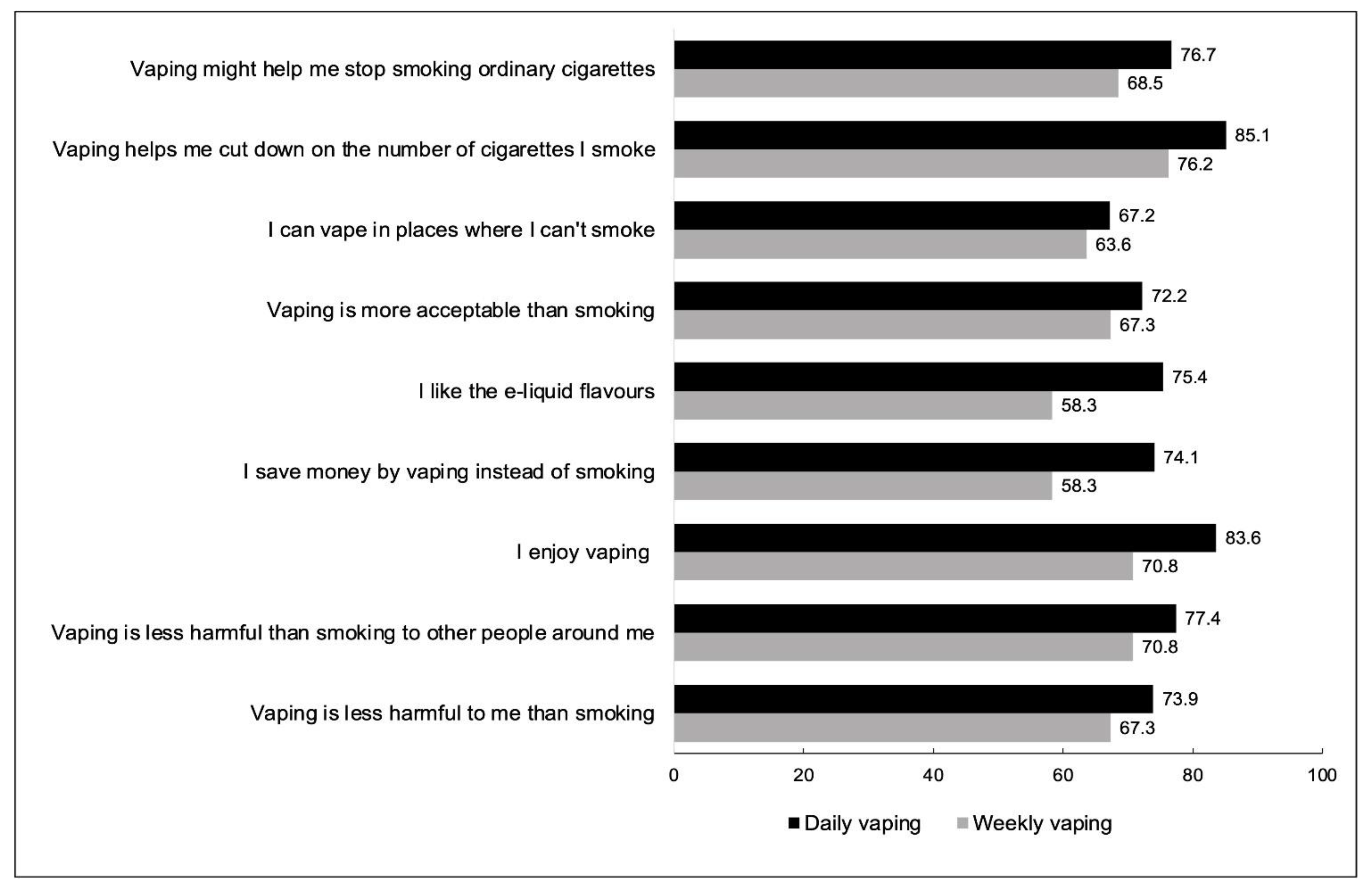 Ijerph 19 14130 g001