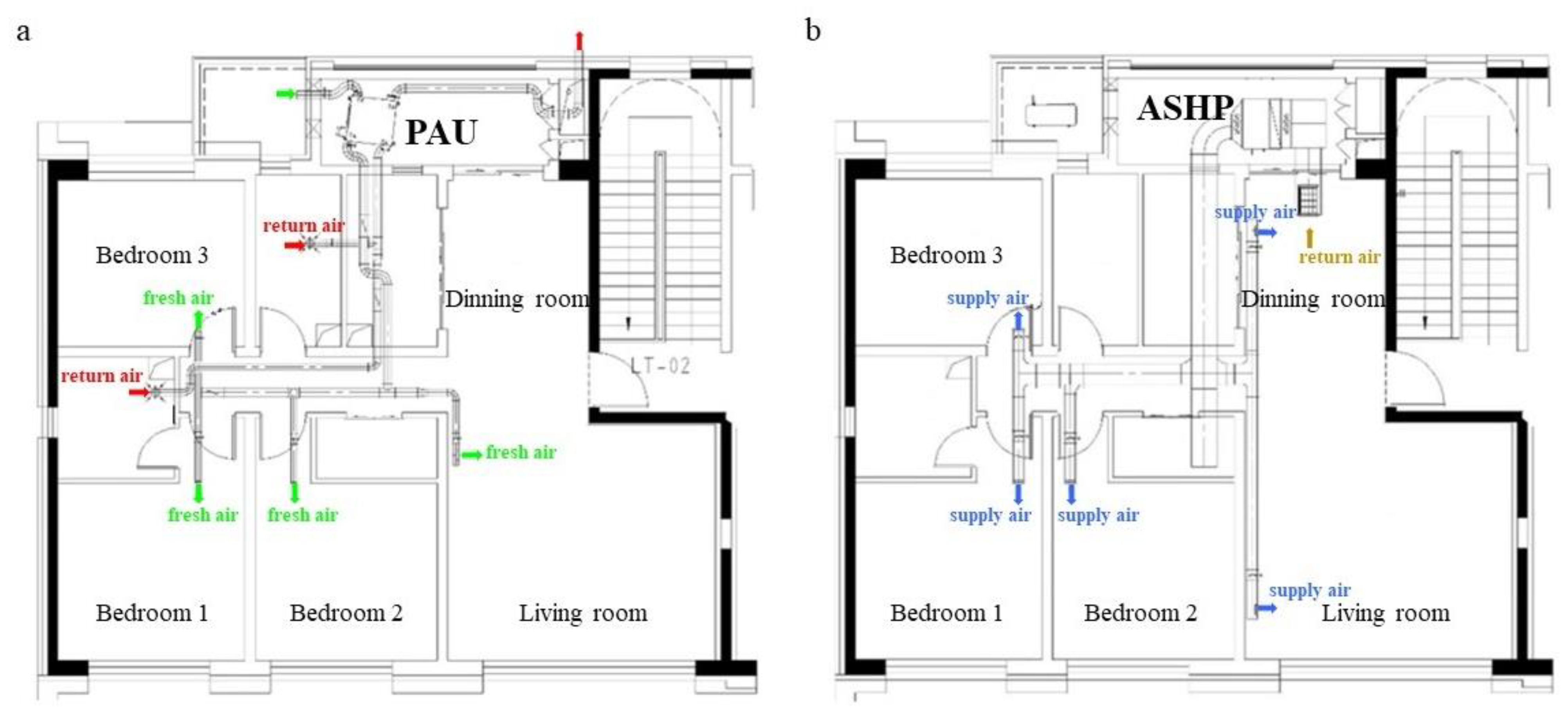 Ijerph 19 14137 g001 Ijerph 19 14137 g001