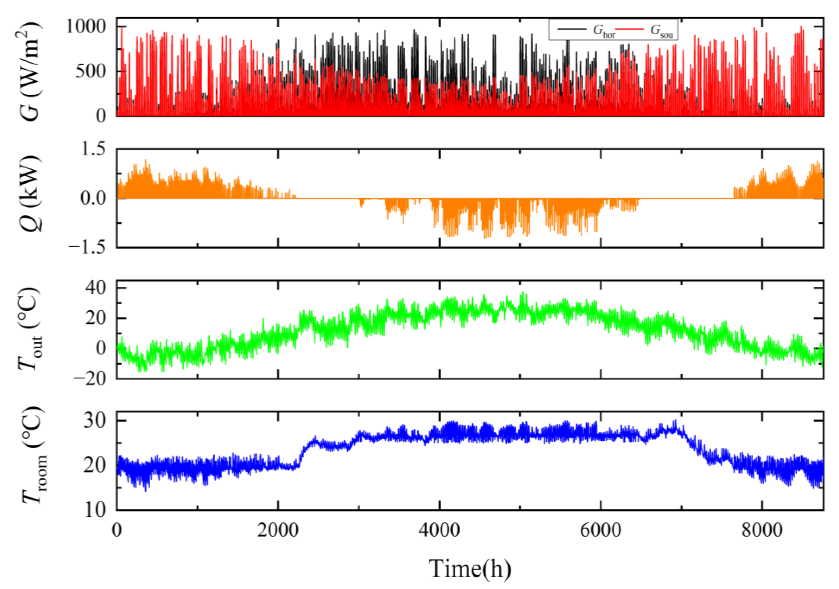 Ijerph 19 14137 g009 Ijerph 19 14137 g009