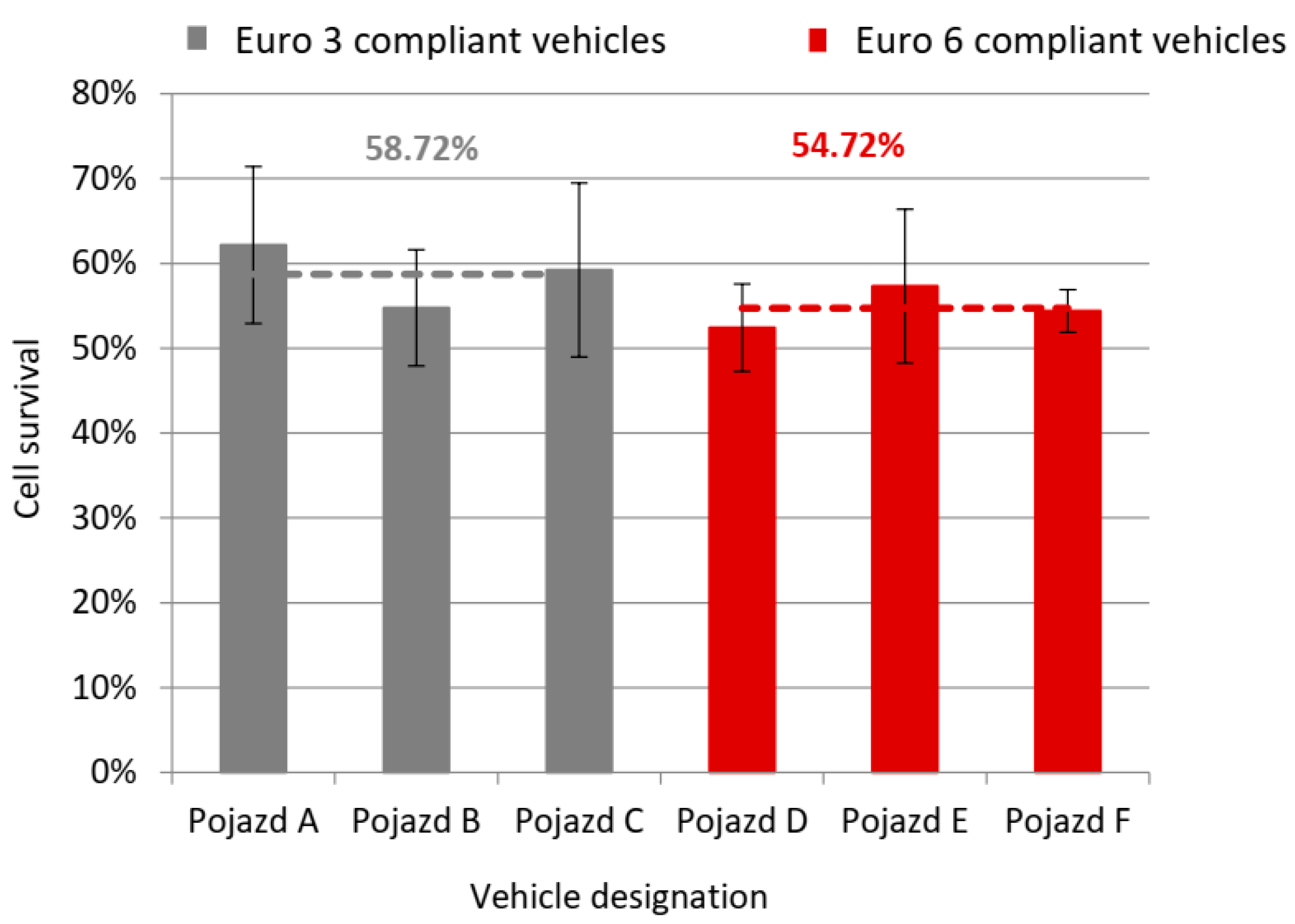 Ijerph 19 14138 g001 Ijerph 19 14138 g001