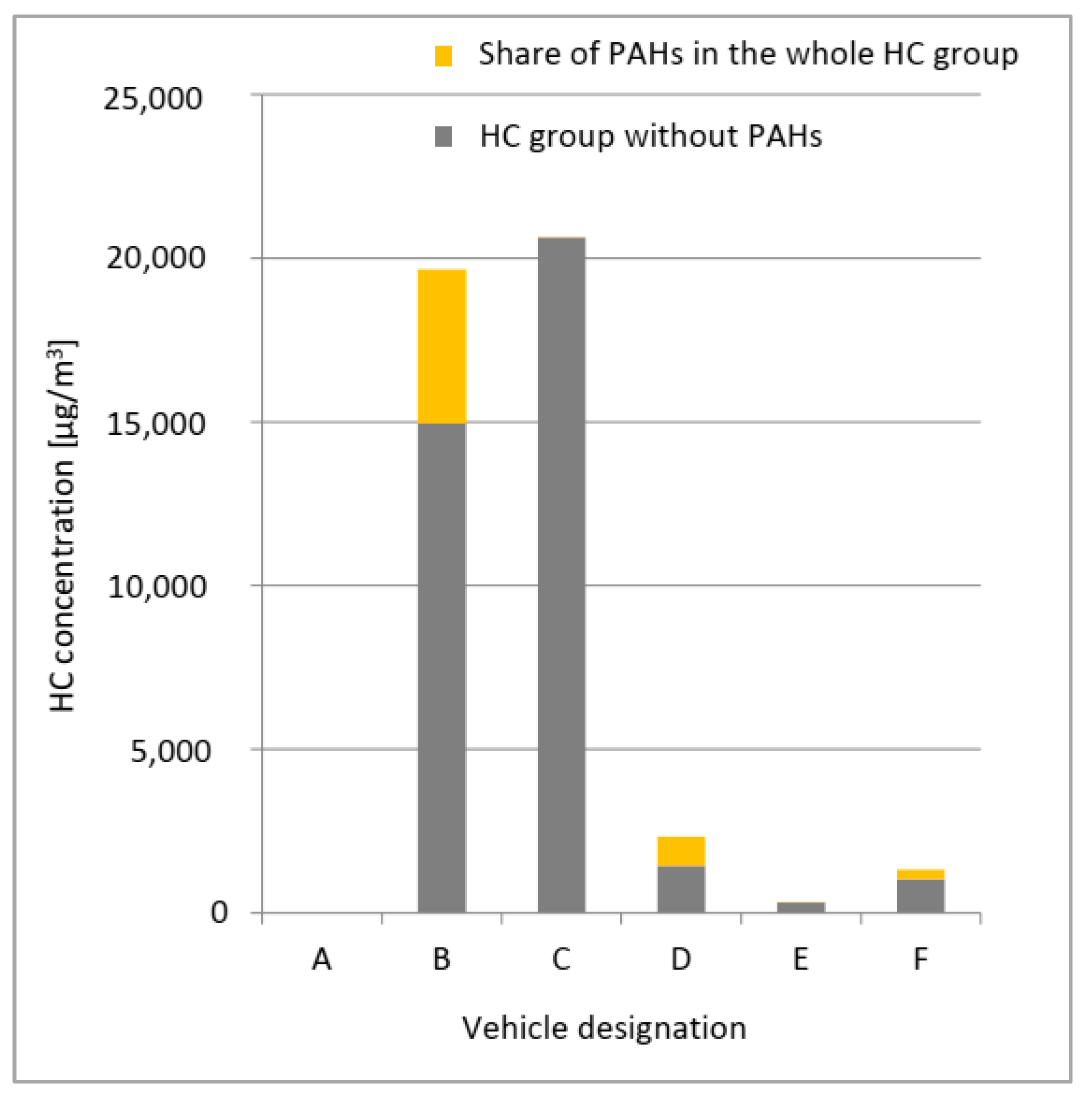 Ijerph 19 14138 g007 Ijerph 19 14138 g007