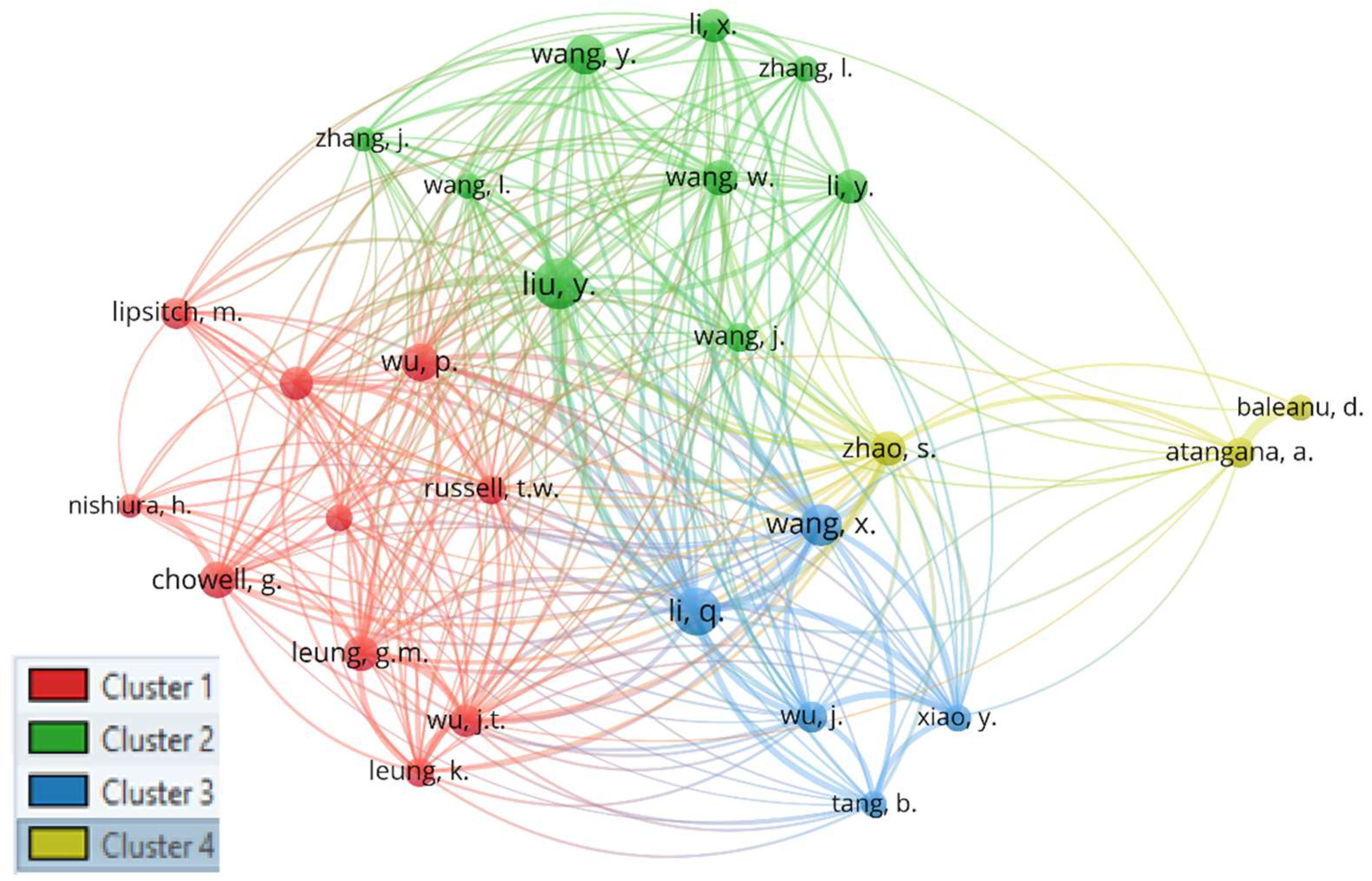 Ijerph 19 14143 g003