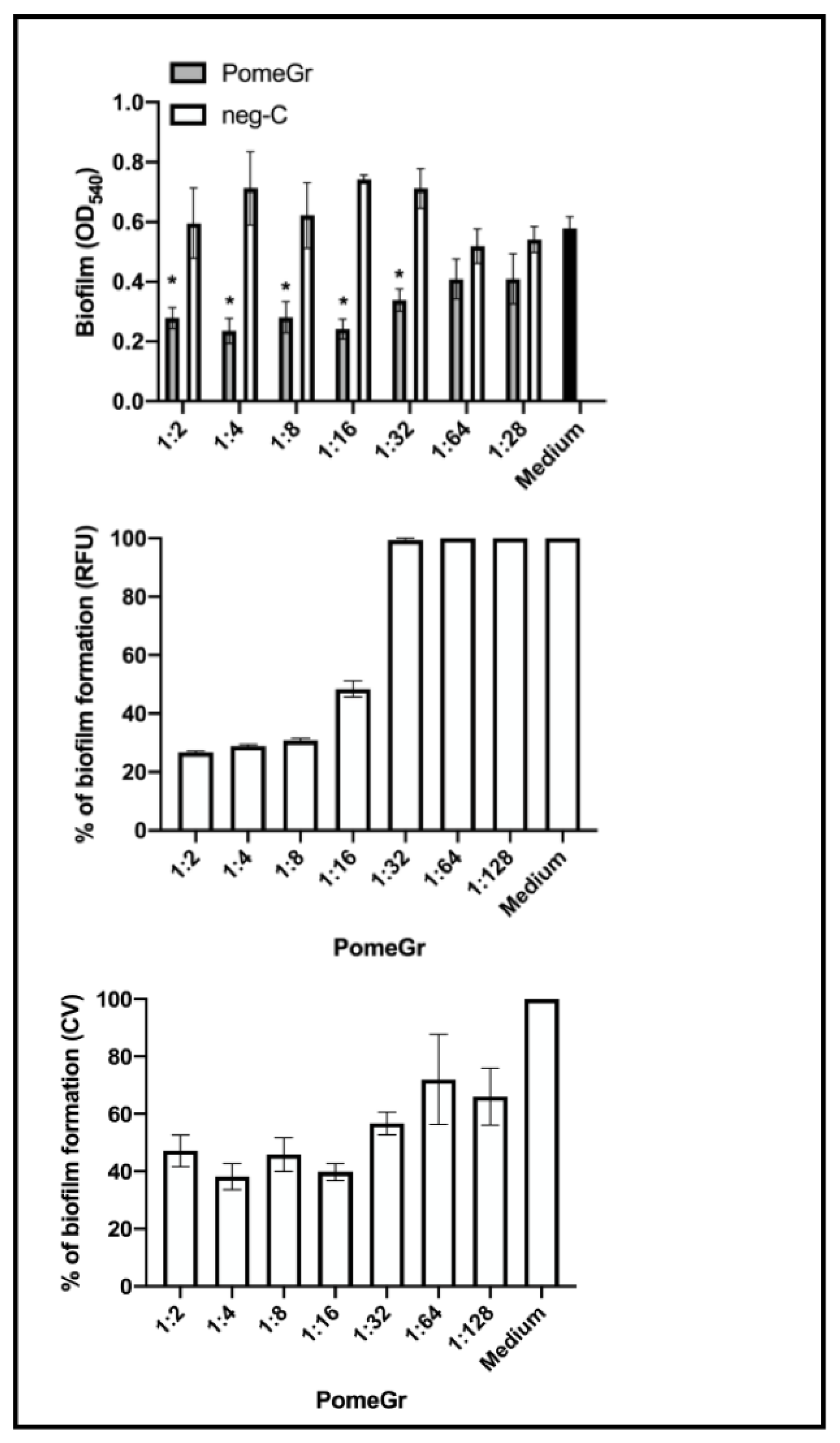 Ijerph 19 14146 g001