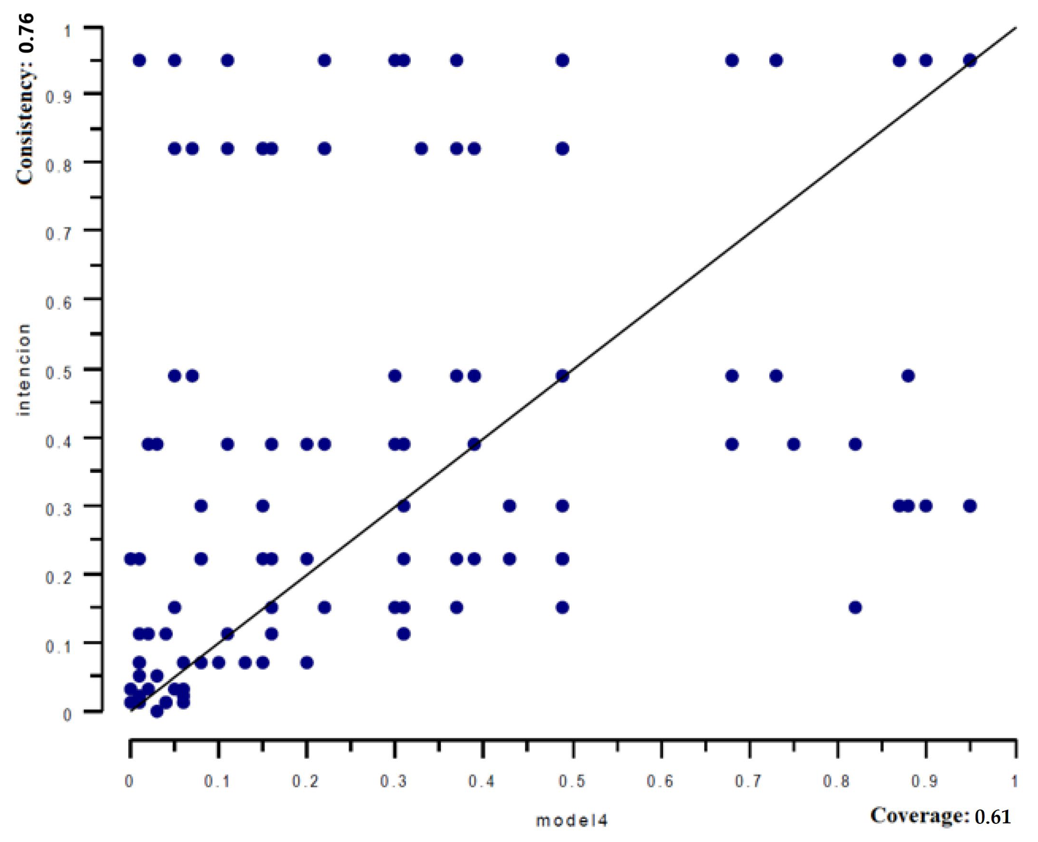 Ijerph 19 14160 g003