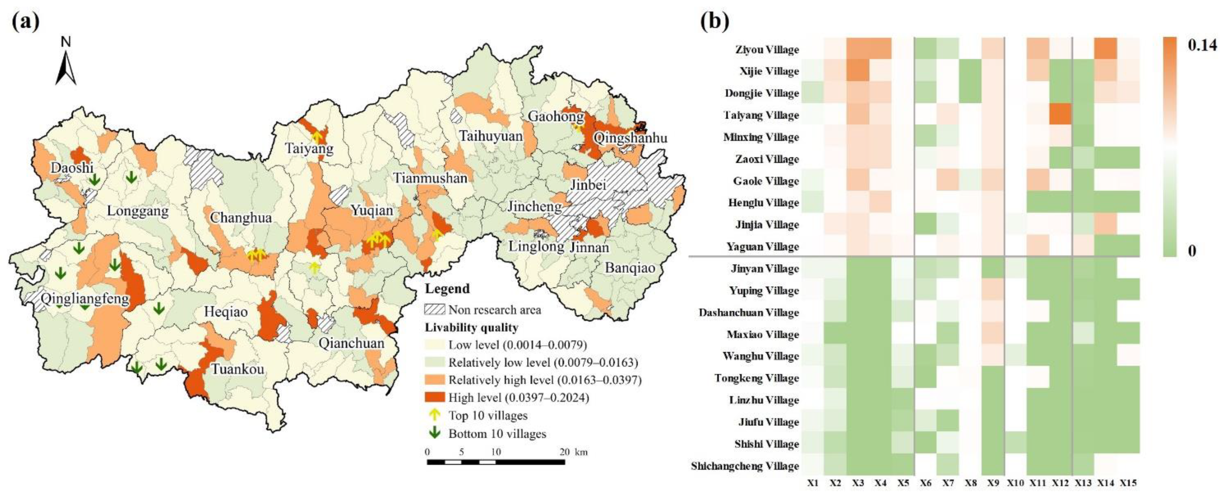 Ijerph 19 14166 g005